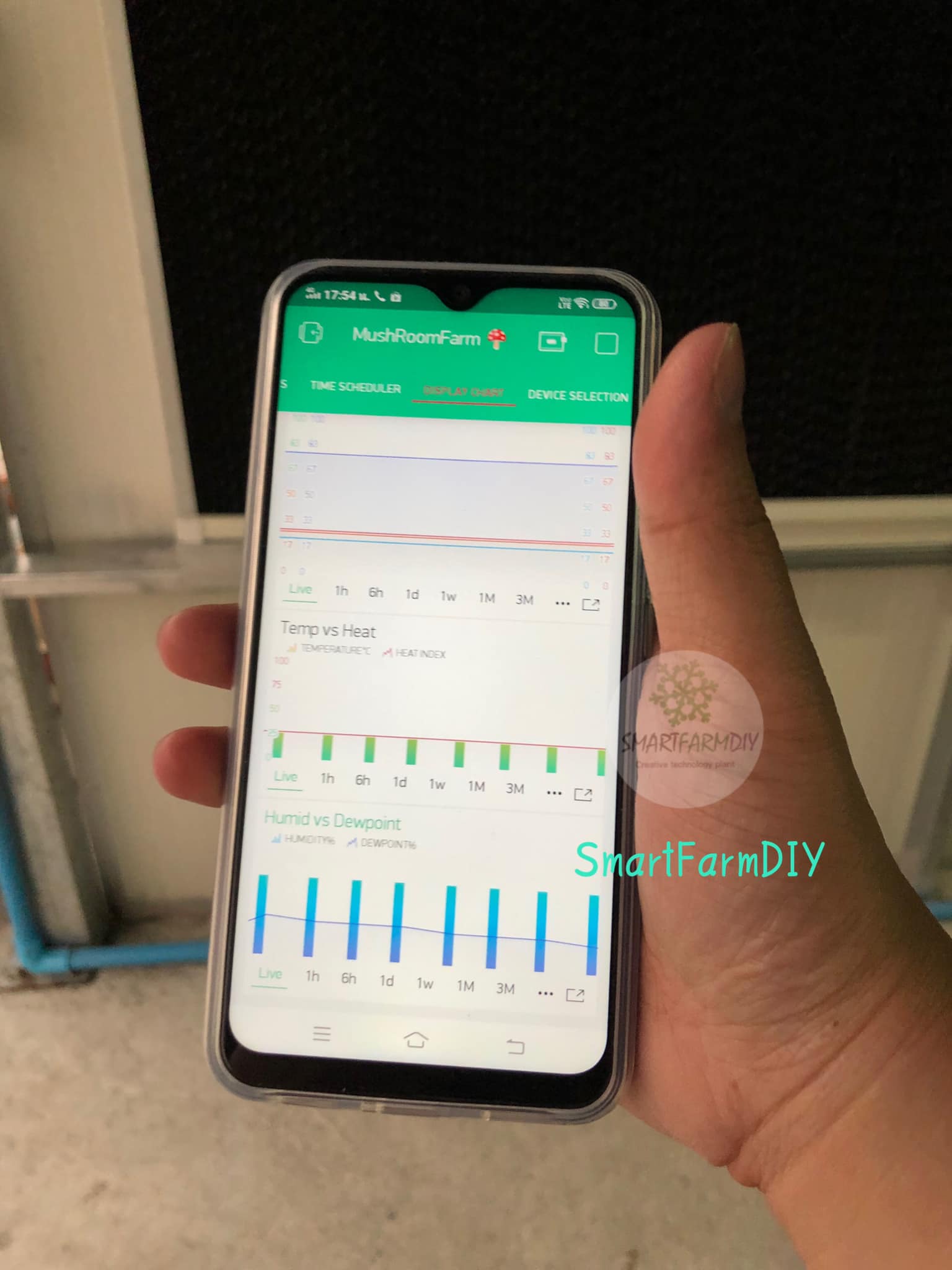 โรงเรือนเพาะเห็ดควบคุมอุณหภูมิความชื้นพร้อมระบบ (IoT)