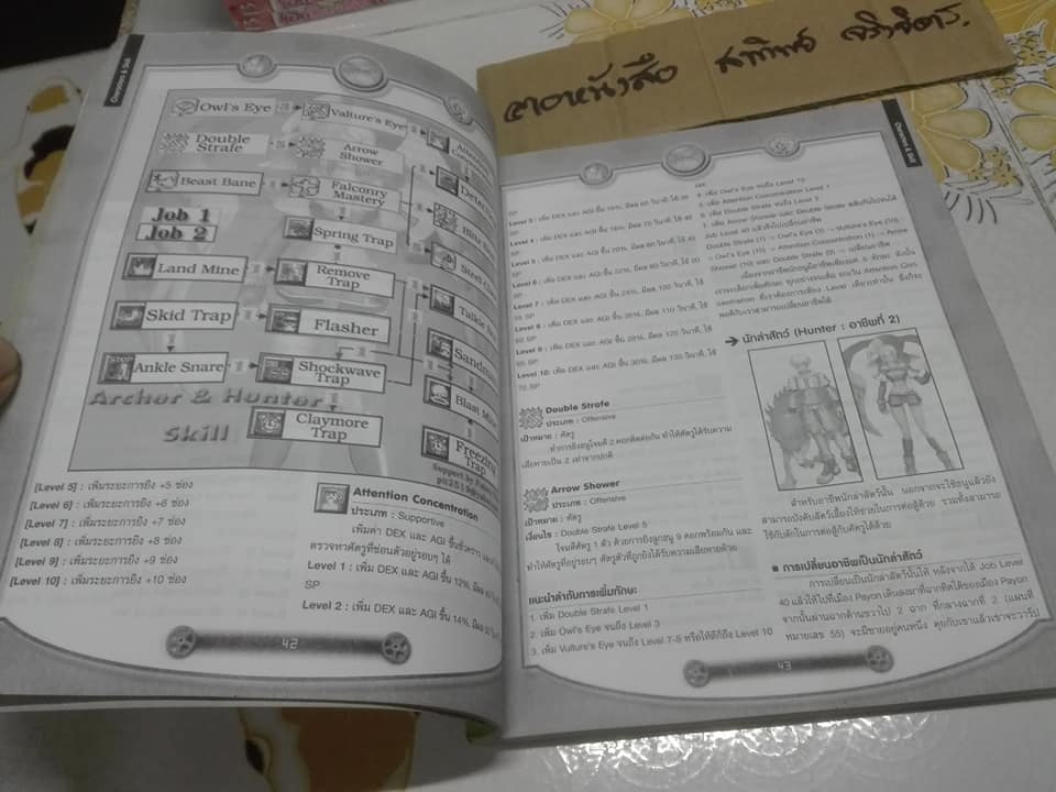 คู่มือ Ragnarok Online Beta 2 Thai **สินค้าหมด**