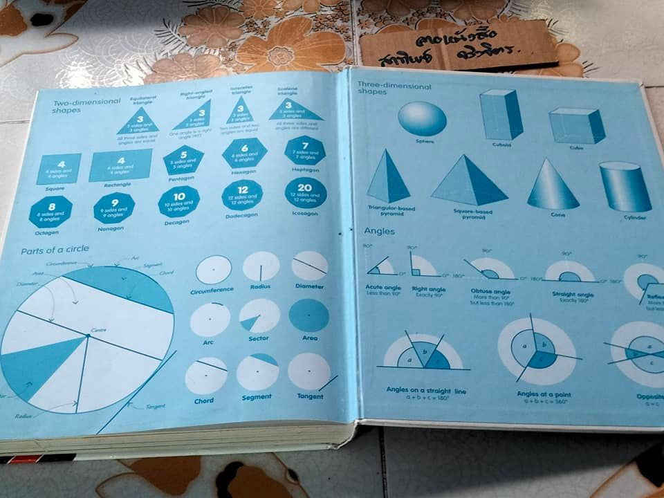 How to be good at maths - The simplest - ever visual guide , ages 7-11 CAROL VORDERMAN **สินค้าหมด**