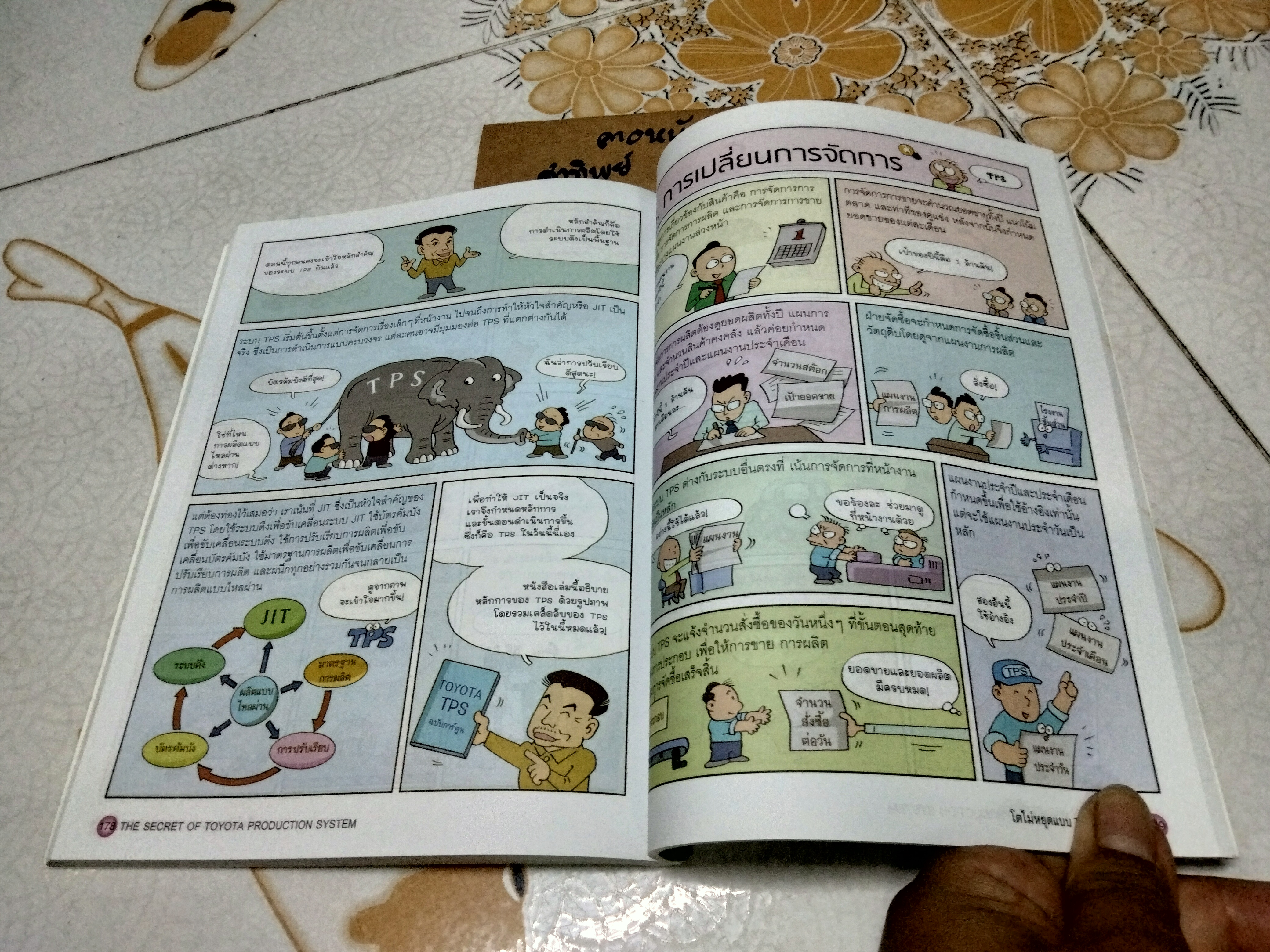 โตไม่หยุดแบบ TOYOTA TPS (Toyota Production System) Bang, Kyoungill เขียน, Kim, Jangyeol ภาพประกอบ - มนตรี เจียมจรุงยงค์ แปล