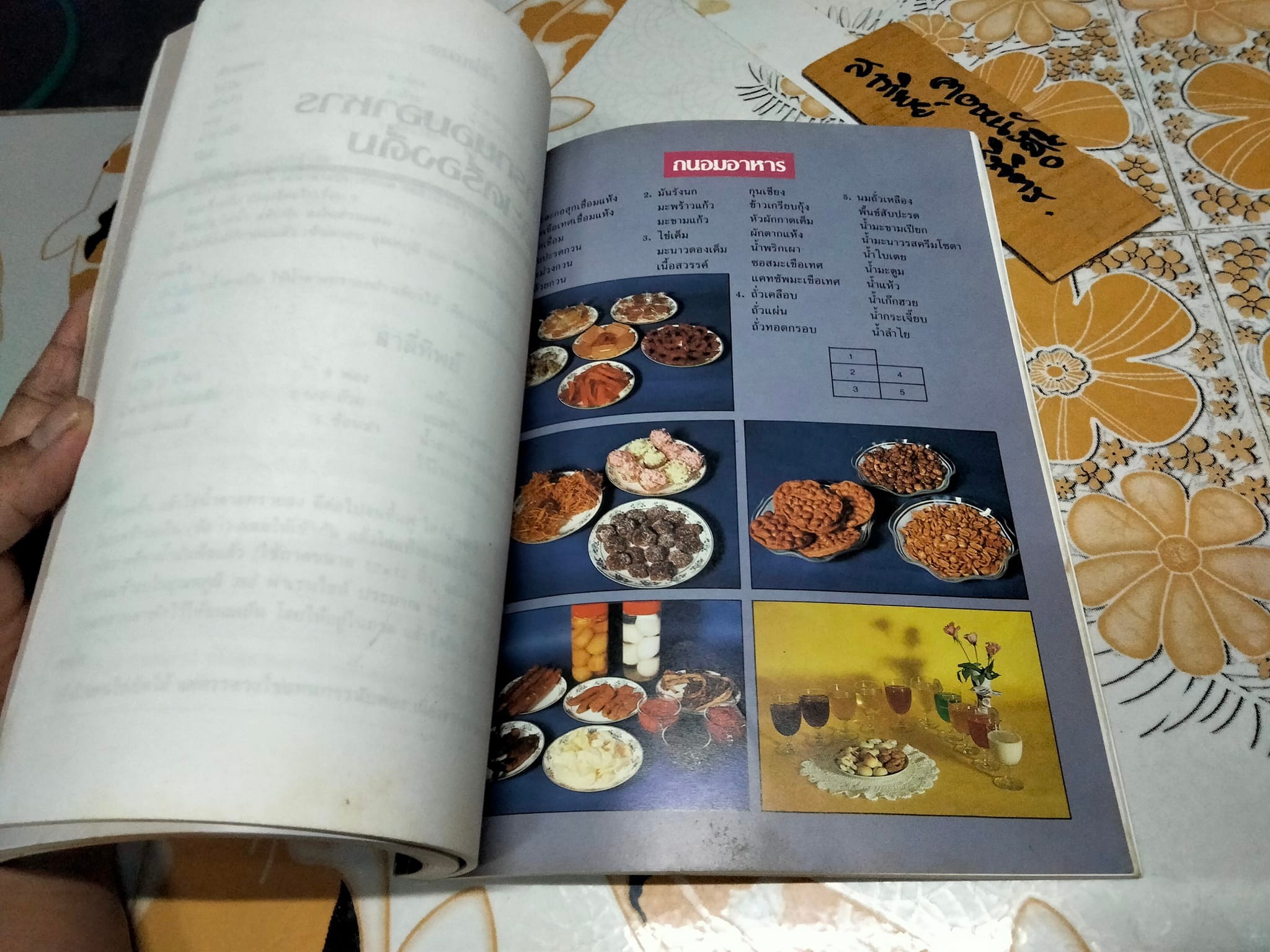 อาหาร-ขนม เล่ม 1-2 โดยอาจารย์เสริมพร สาตรพันธุ์ - แห่งวิทยาลัยสารพัดช่างพระนคร **สินค้าหมด**