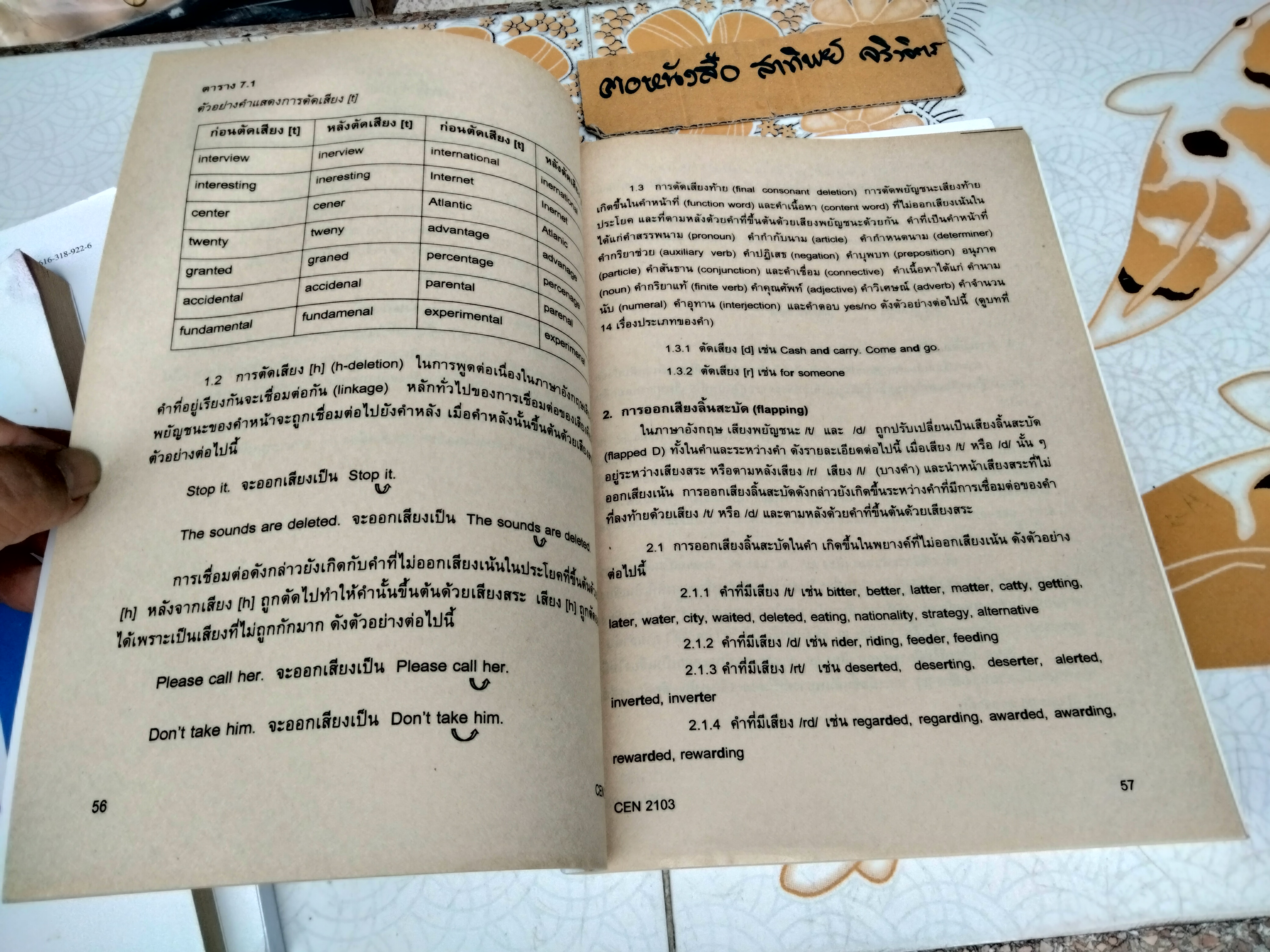 หนังสือเรียนภาควิชาหลักสูตรและการสอน คณะศึกษาศาสตร์ ม.รามคำแหง โดย รศ.ดร.สันทนา สุธาดารัตน์ (ขายรวม 4 เล่ม) **สินค้าหมด**