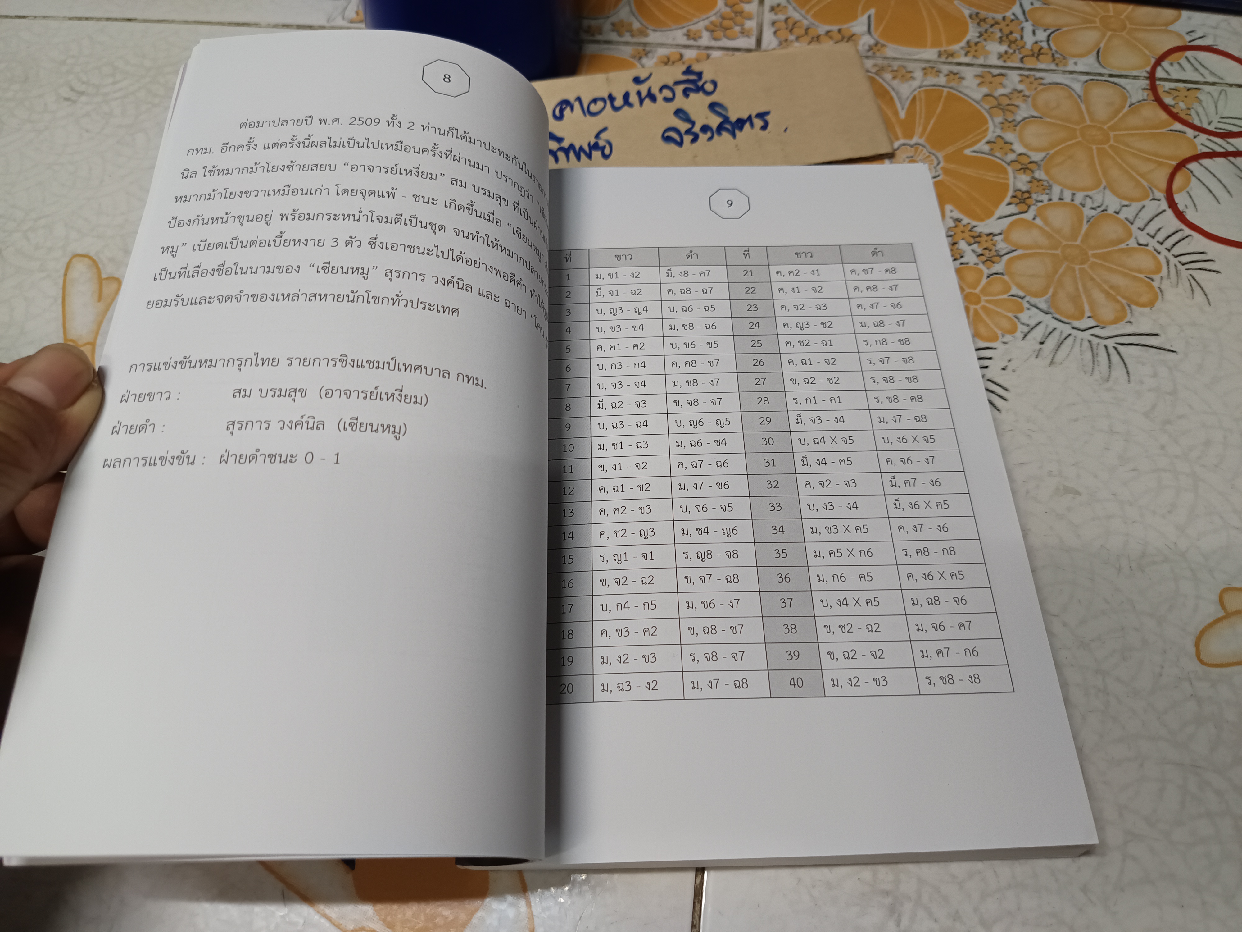 ม้าซ้ายสยาม ศาสตร์แห่งการโจมตี โดย รำลึก ธีระพงษ์ "ต๋อ ปากน้ำ" #ตำราหมากรุกไทย #ม้าซ้าย