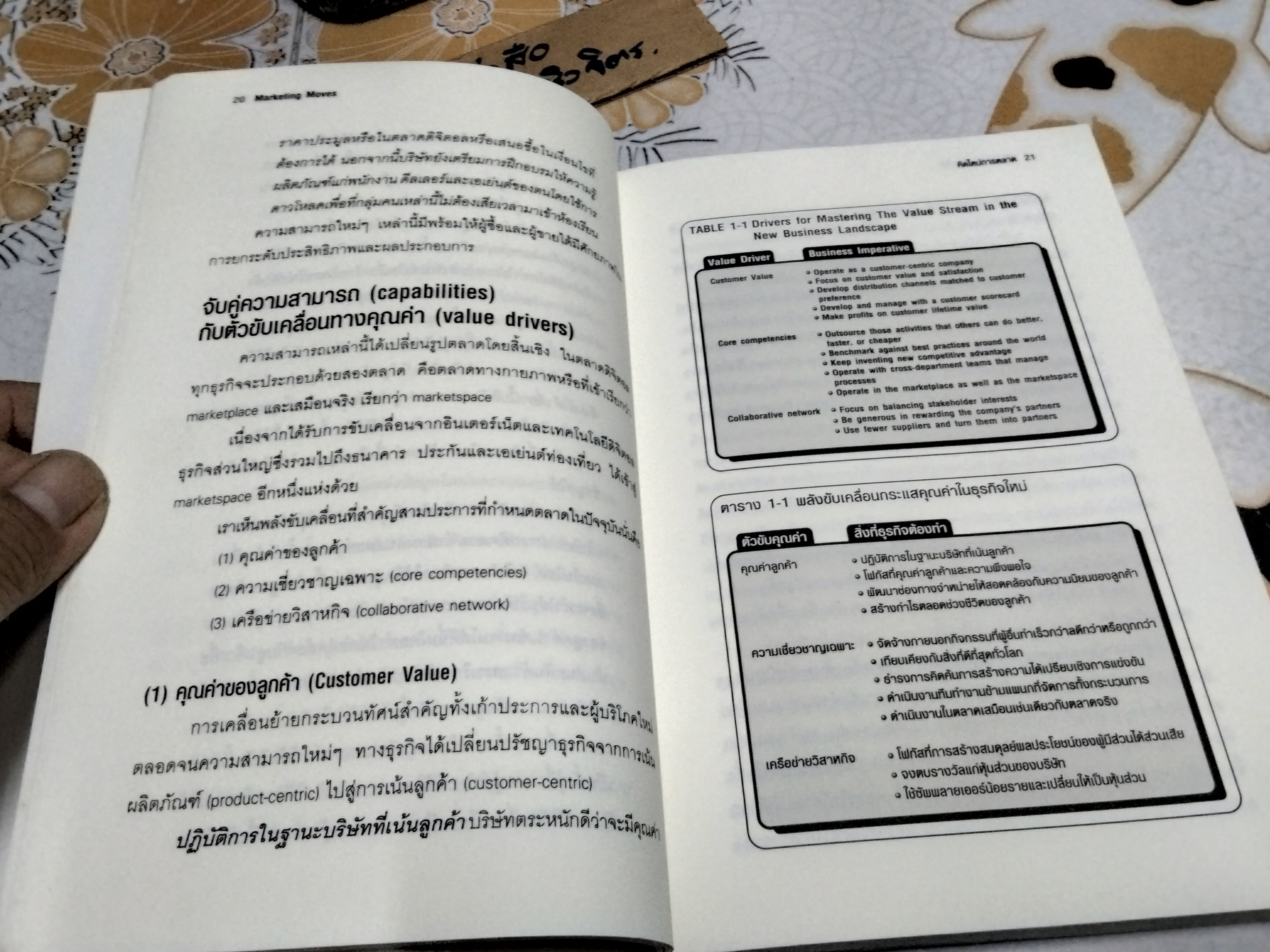 คิดใหม่การตลาด Marketing Moves ฟิลิป คอตเลอร์,ดีพัค เจน,สุวิทย์ เมษินทรีย์ ธันยวัชร์ ไชยตระกูลชัย