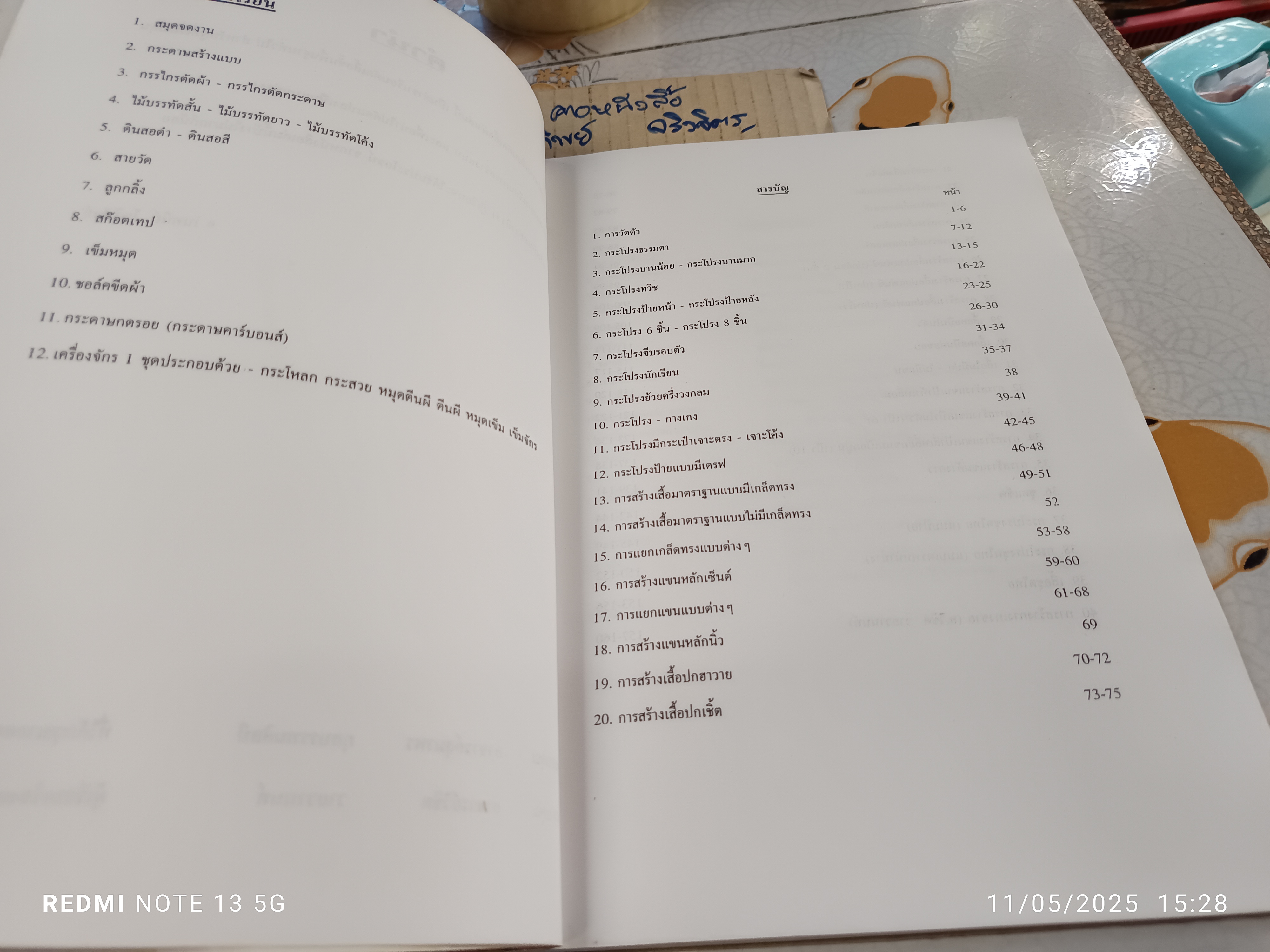 คู่มือการเรียนตัดเสื้อ โดย อ.วันทนีย์ โพธิสัตย์