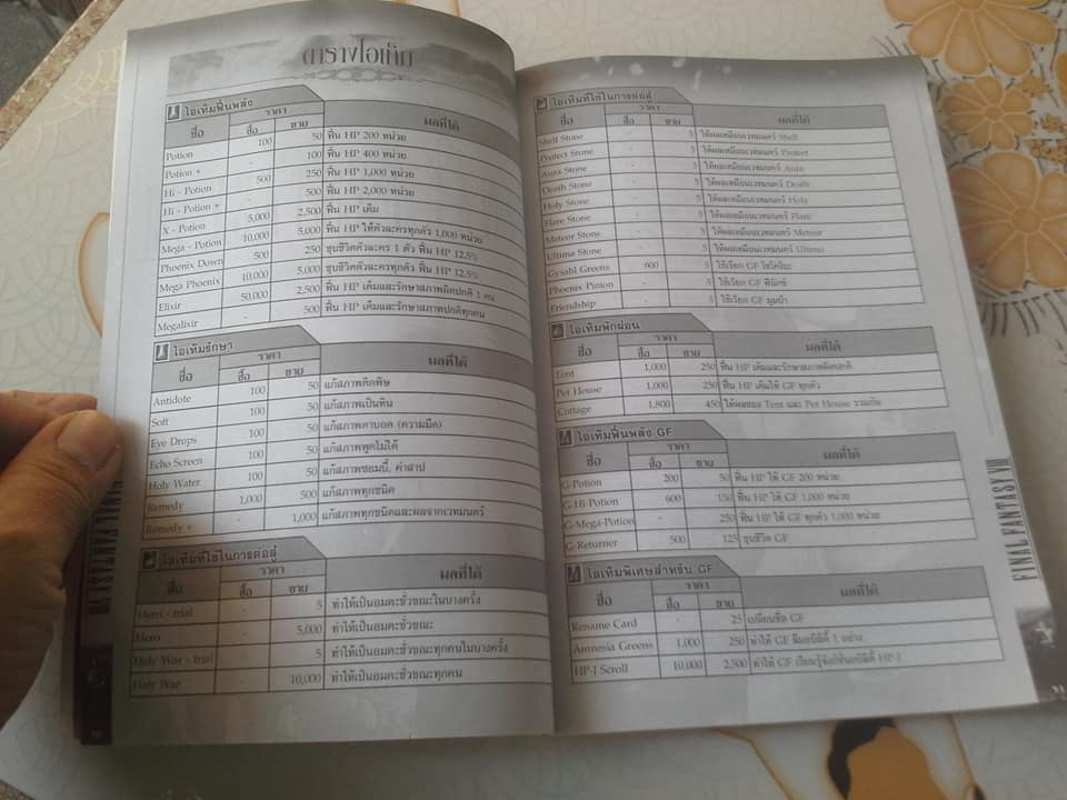 FINAL FANTASY VIII **สินค้าหมด**