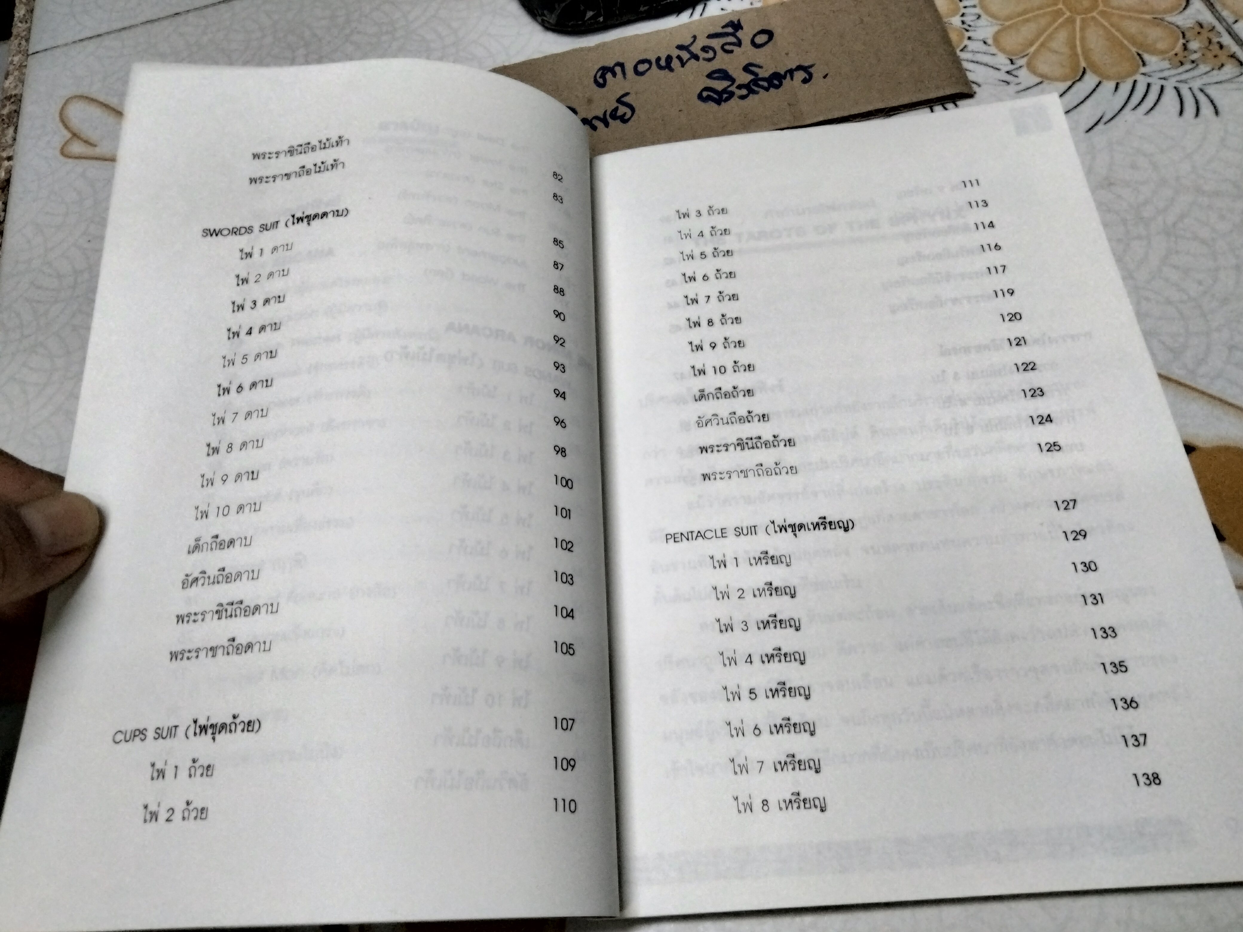 ไพ่ทาร์โร่อียิปต์ (มีเฉพาะหนังสือ) โดย อ.ธีรภาพ ธีระศรีศุภร พิมพ์ปี พ.ศ.2550 **สินค้าหมด**