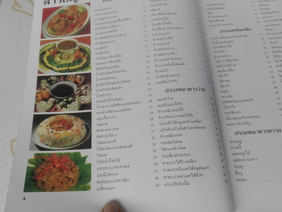 ตำรับอาหาร ชุดที่ 1 โดย อาจารย์จรรยา สุบรรณ์ (ตำหนิ มีคราบน้ำด้านหลัง) **สินค้าหมด**