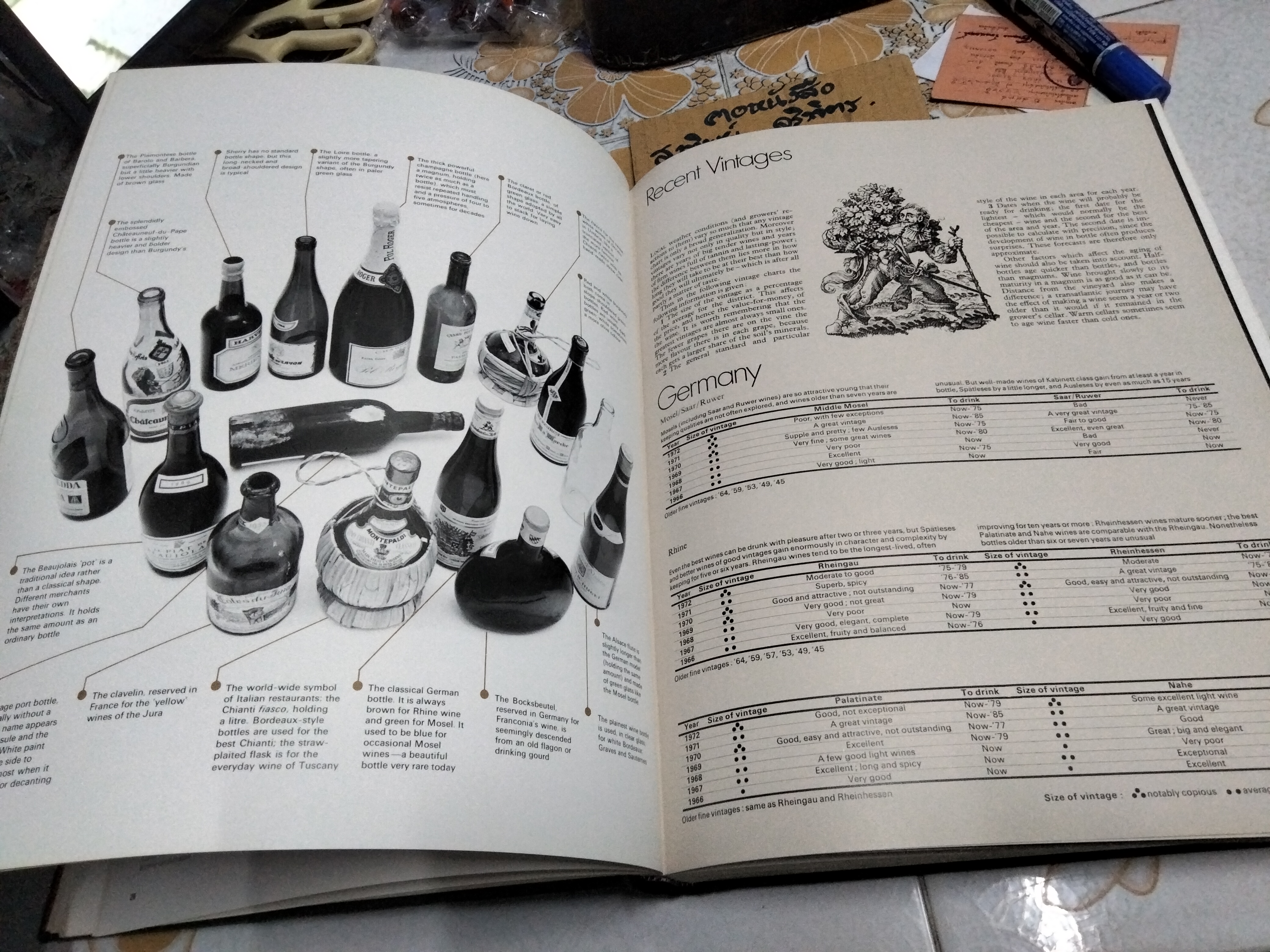 THE WORLD ATLAS OF WINE A Complete Guide to The Wine and Spirits of the World HUGH JOHNSON, printed 1975