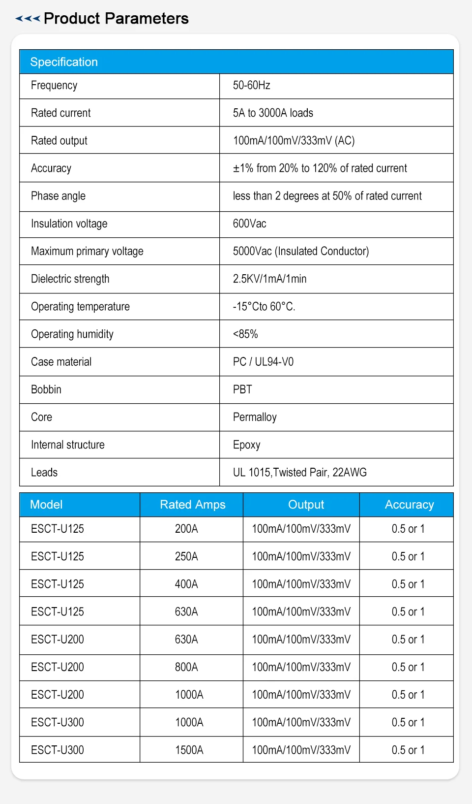 สายคล้องCT (ESCT-U series 630-2500A/0.333V split core current transformer)