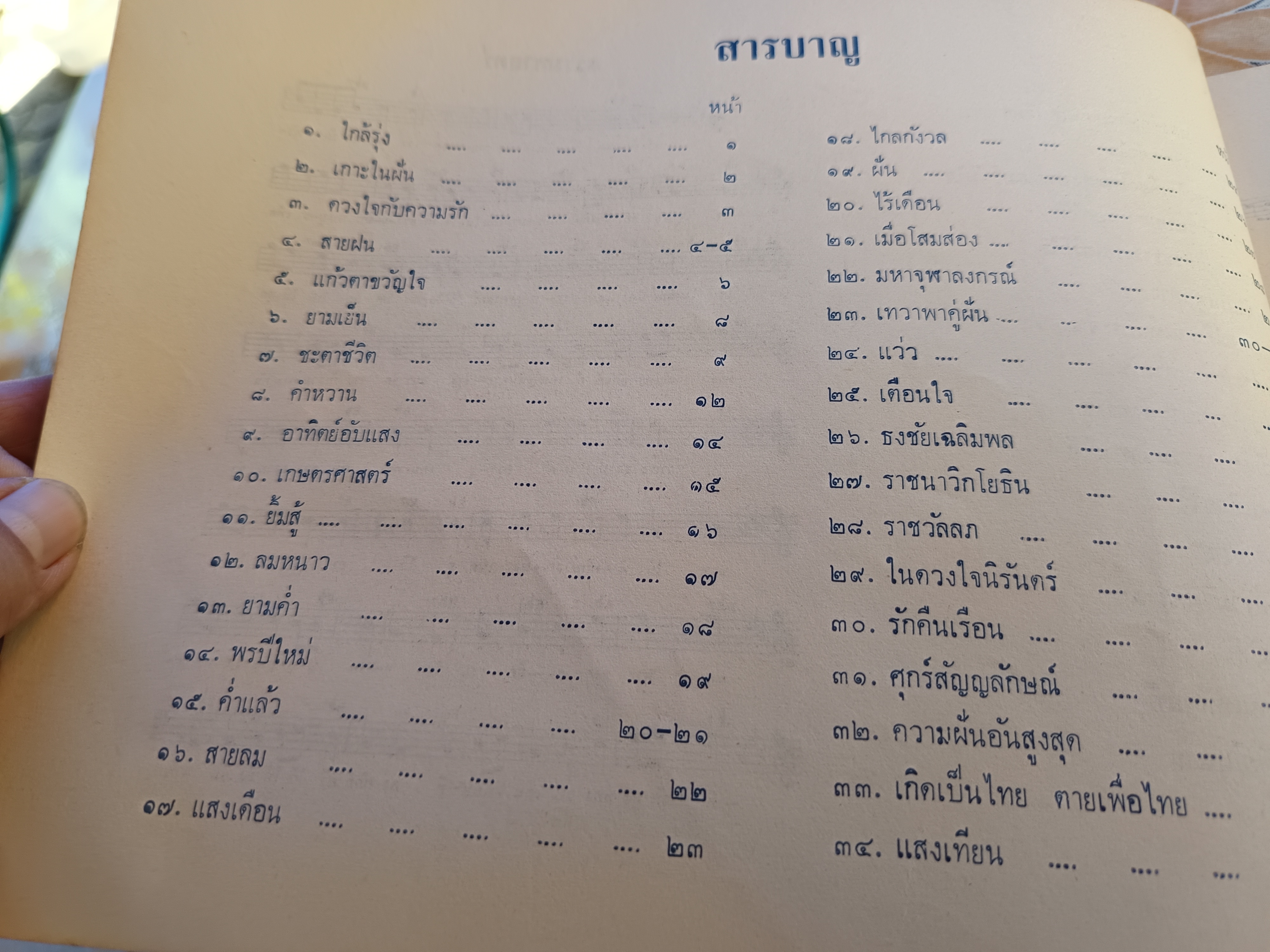 หนังสือ เพลงพระราชนิพนธ์
