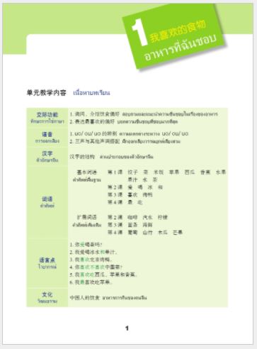 ภาษาจีนวันละนิดเล่ม 2 + MPR 天天汉语—泰国中学汉语课本 2 Everyday Chinese--- Chinese Course Book Vol. 2 + MPR