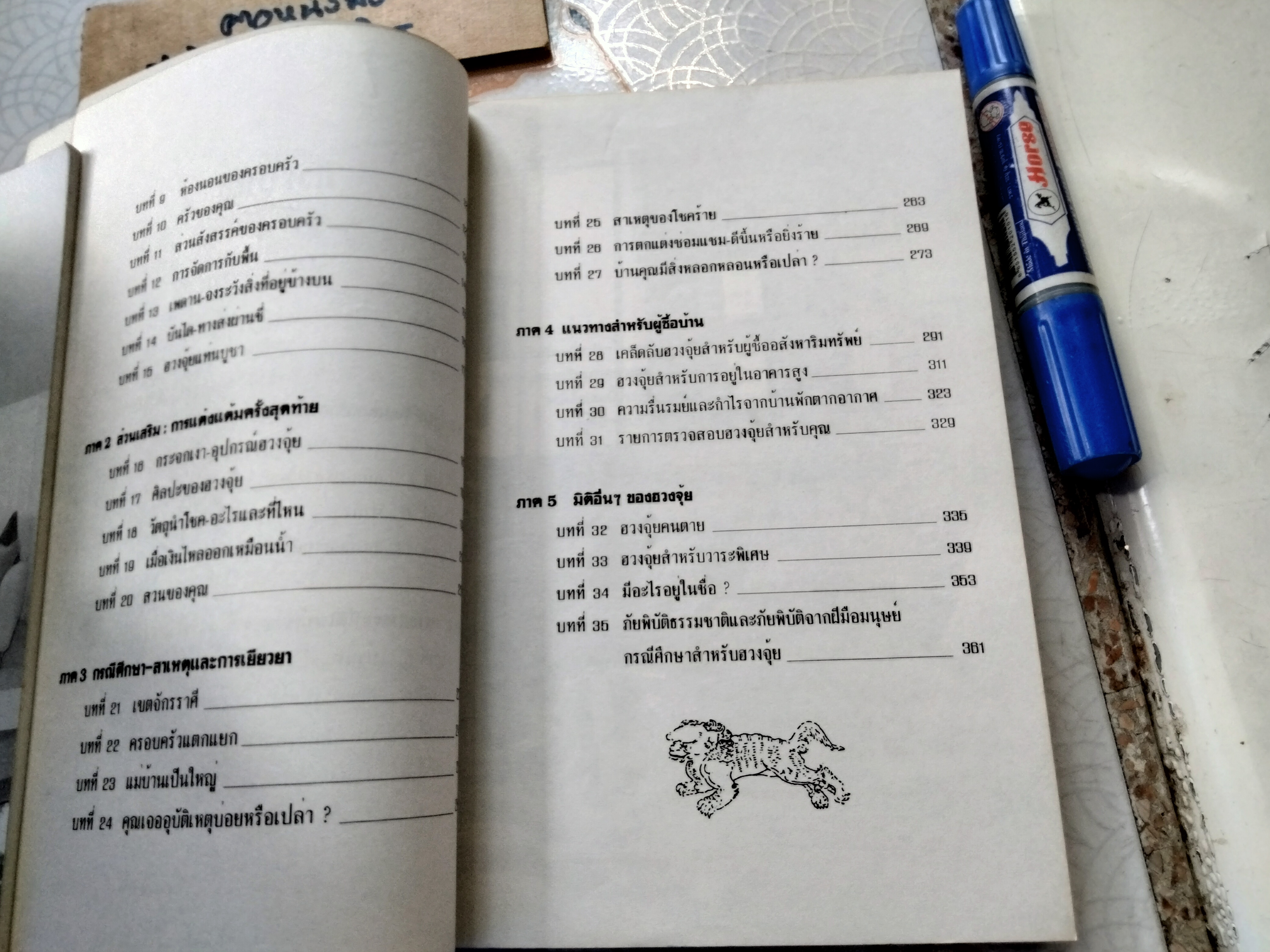 ฮวงจุ้ย สำนักรูปลักษณ์ เล่ม 1-2 โดย อำนวยชัย ปฏิพัทธ์เผ่าพงศ์ **สินค้าหมด**