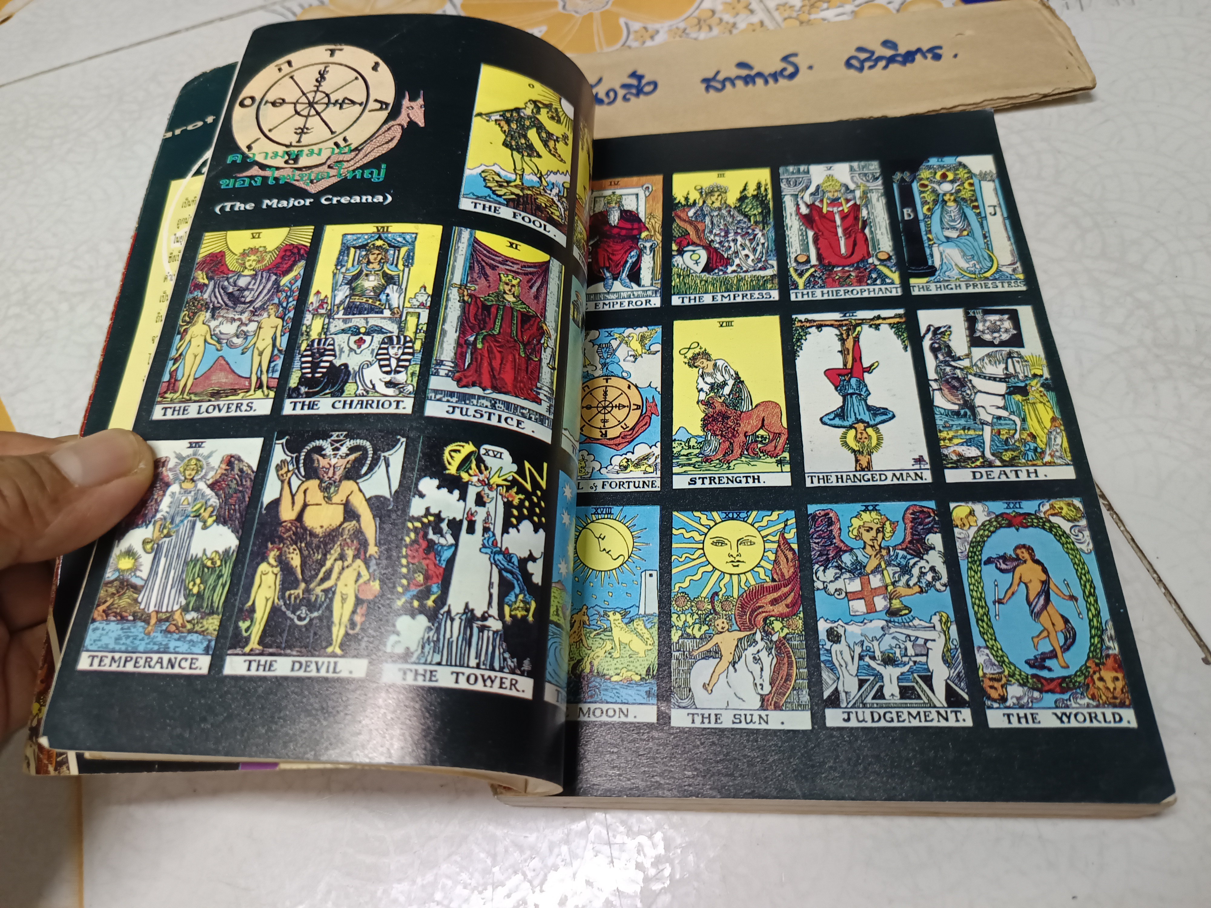 วิธีดูหมอไพ่ยิปซี - ขุนทอง อสุนี ณ อยุธยา พิมพ์ครั้งที่ 2/2533