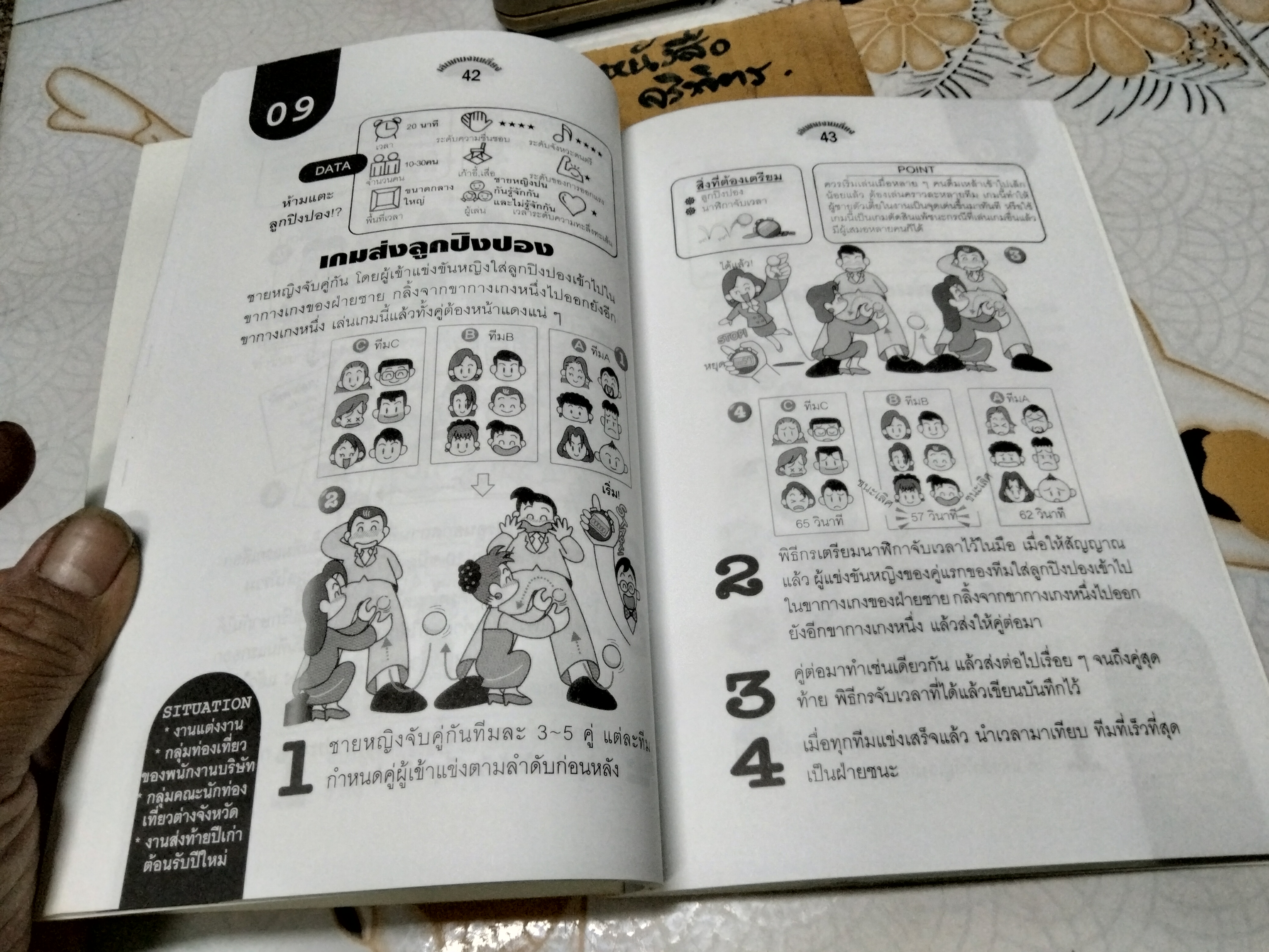 หนังสือ เล่นเกมงานเลี้ยง - พนิดา กุลประสูติดิลก แปล , พิมพ์ครั้งแรก 2545