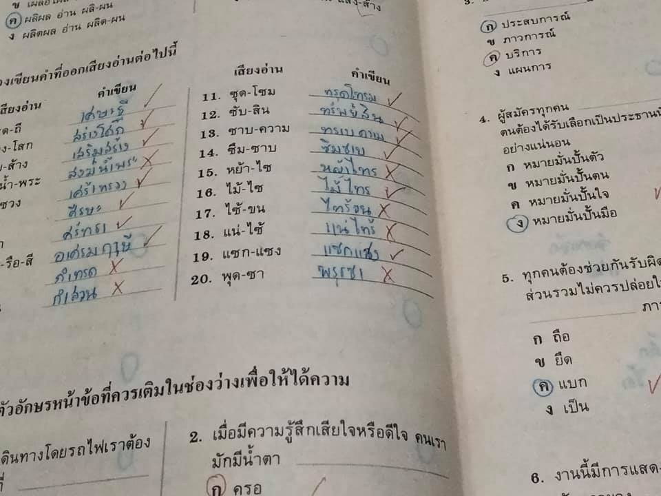 แบบฝึกหัดภาษาไทย มานะ มานี ป. 6 เล่ม 1 - 2 โดย ผศ.เสนีย์ วิลาวรรณ , สนพ.วัฒนาพานิช (ใช้แล้ว) **สินค้าหมด**