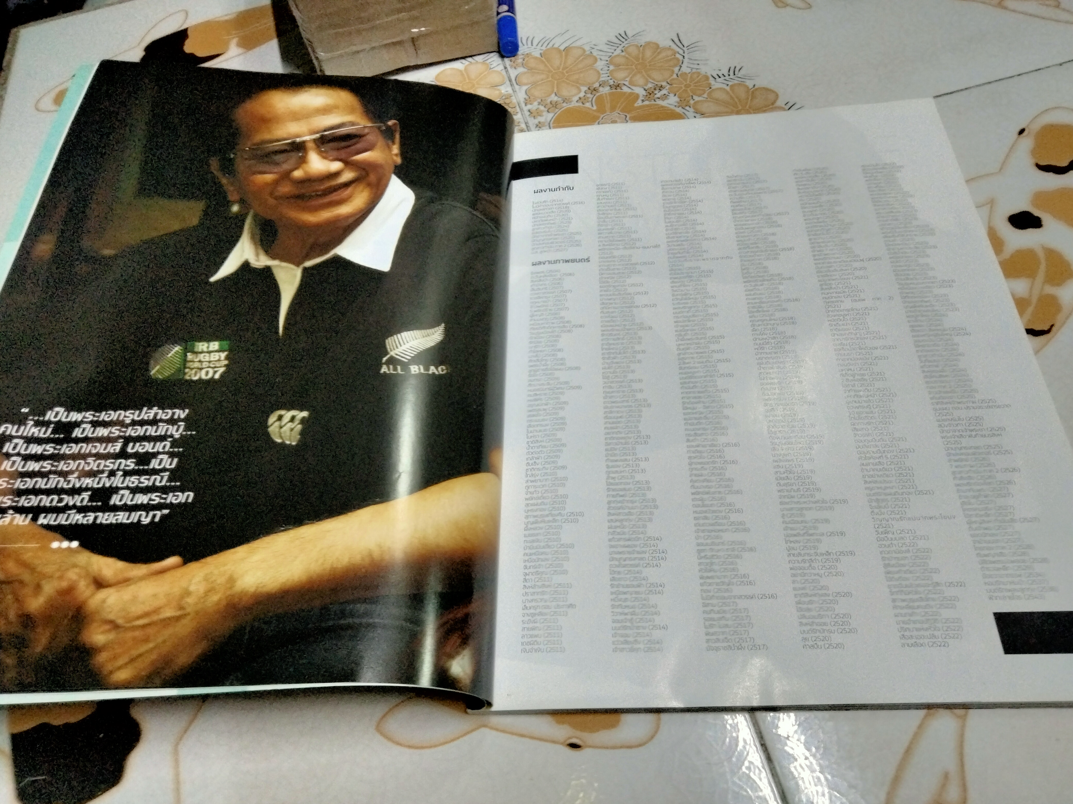 นิตยสาร hamburger ฉบับพิเศษ The Actors - 50 พระเอกในรอบ 50 ปี