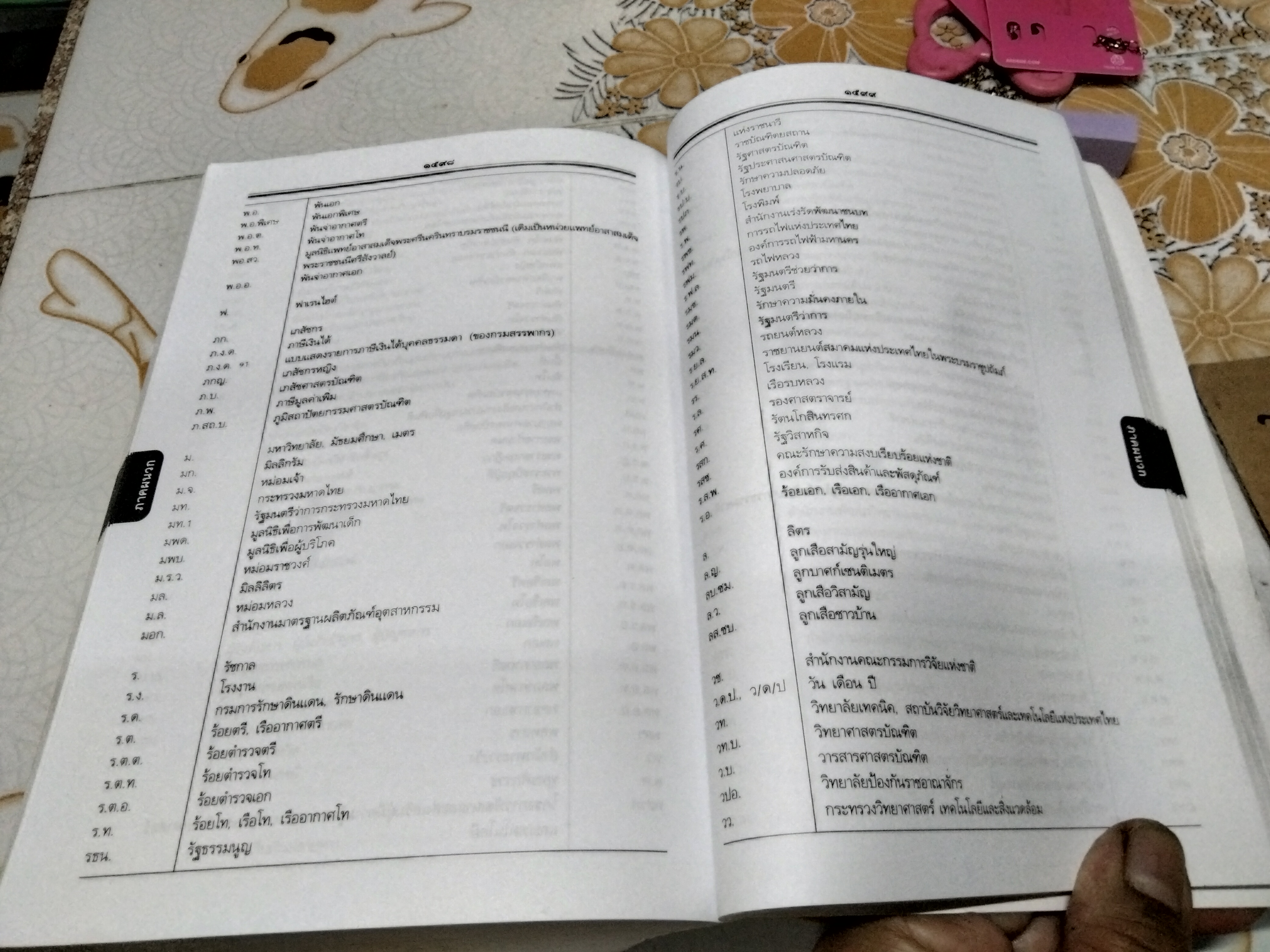 พจนานุกรมไทย ฉบับทันสมัยและสมบูรณ์ โดย ฝ่ายวิชาการภาษาไทย บริษัท ซีเอ็ดยูเคชั่น จำกัด