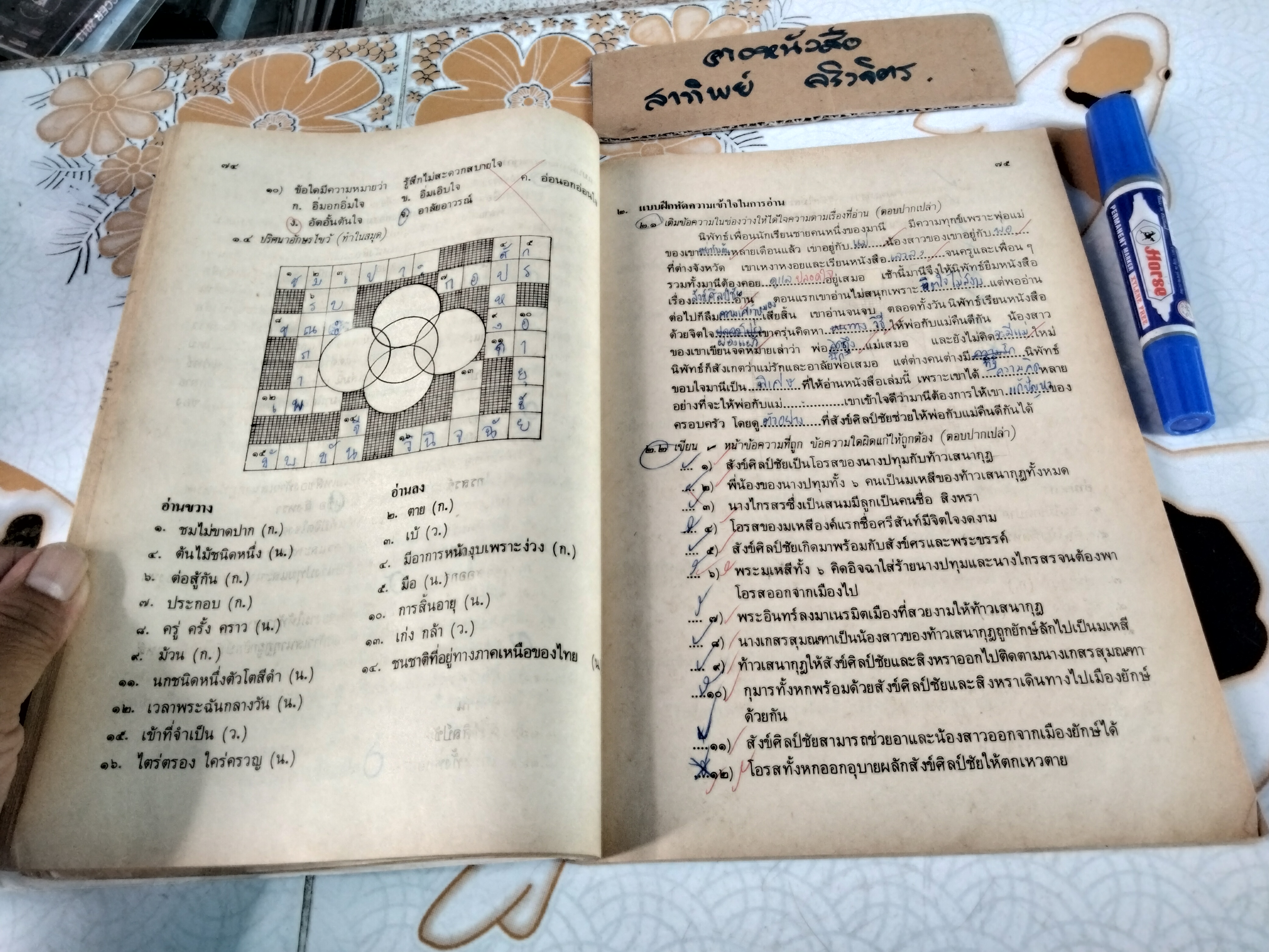 แบบฝึกหัดภาษาไทย ชั้นประถมศึกษาปีที่ 6 ตามหลักสูตรประถมศึกษา พ.ศ.2521 (มานี มานะ)