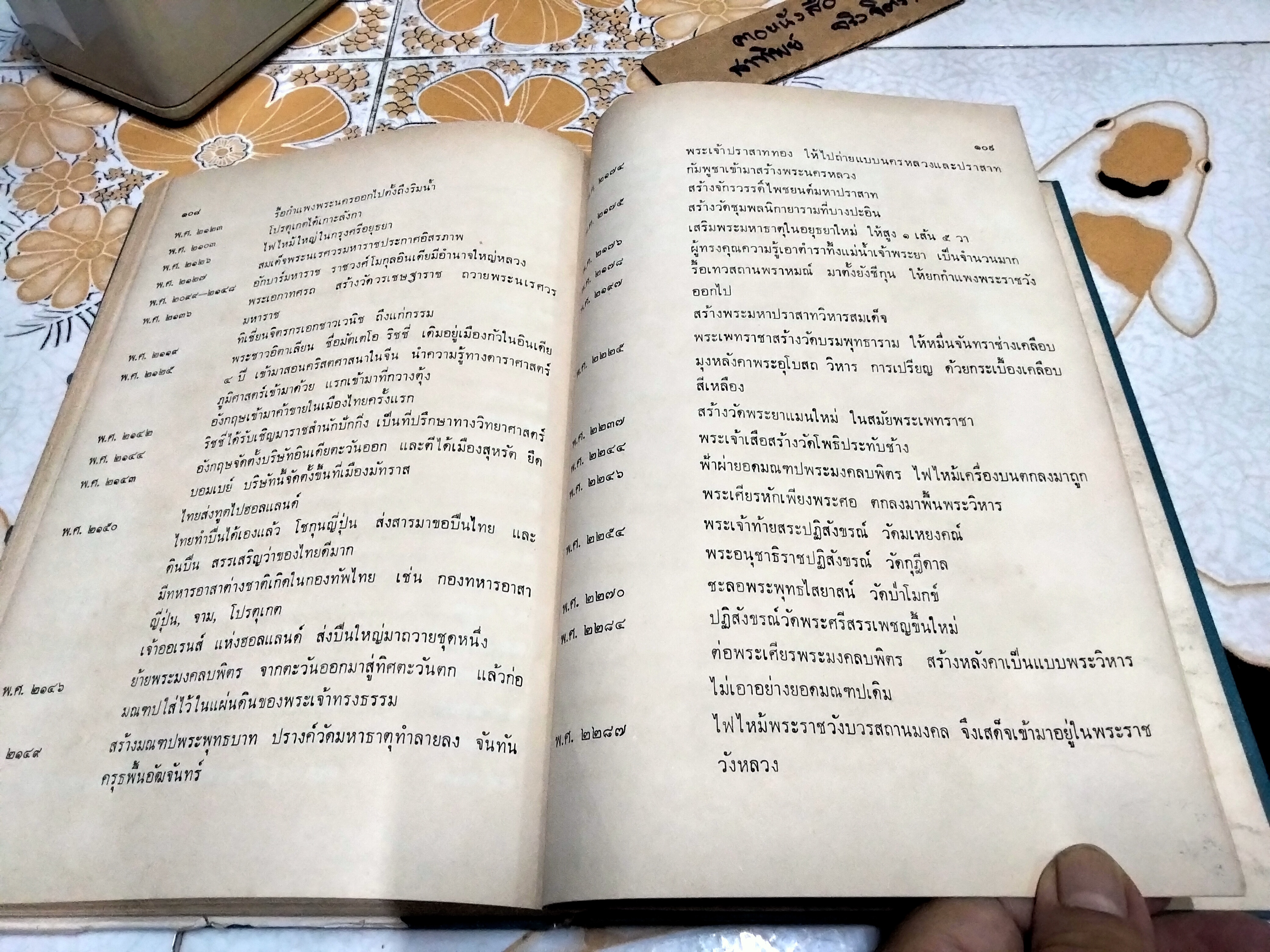 สถูปเจดีย์ในประเทศไทย น.ณ ปากน้ำ (ไม่มีใบหุ้มปก)