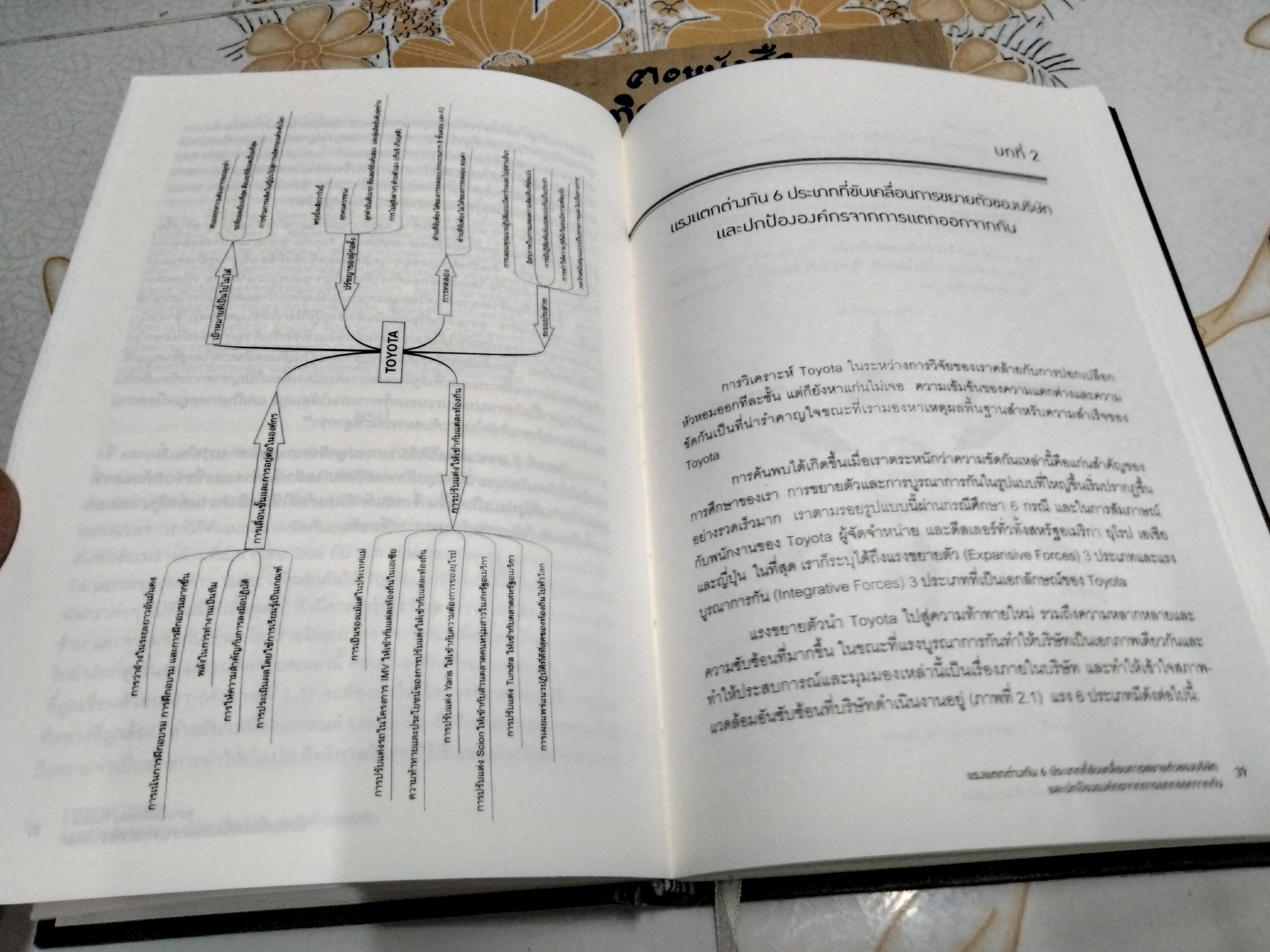 Extreme Toyota : ความขัดแย้งอย่างรุนแรงที่ขับเคลื่อนไปสู่ความสำเร็จแบบสุดขีด Emi Osono Norihiko Shimizu, Hirotaka Takeuchi เขียน ดร.วิทยา สุหฤทดำรง และ ศิริพงศ์ โพธลักษณ์ แปล