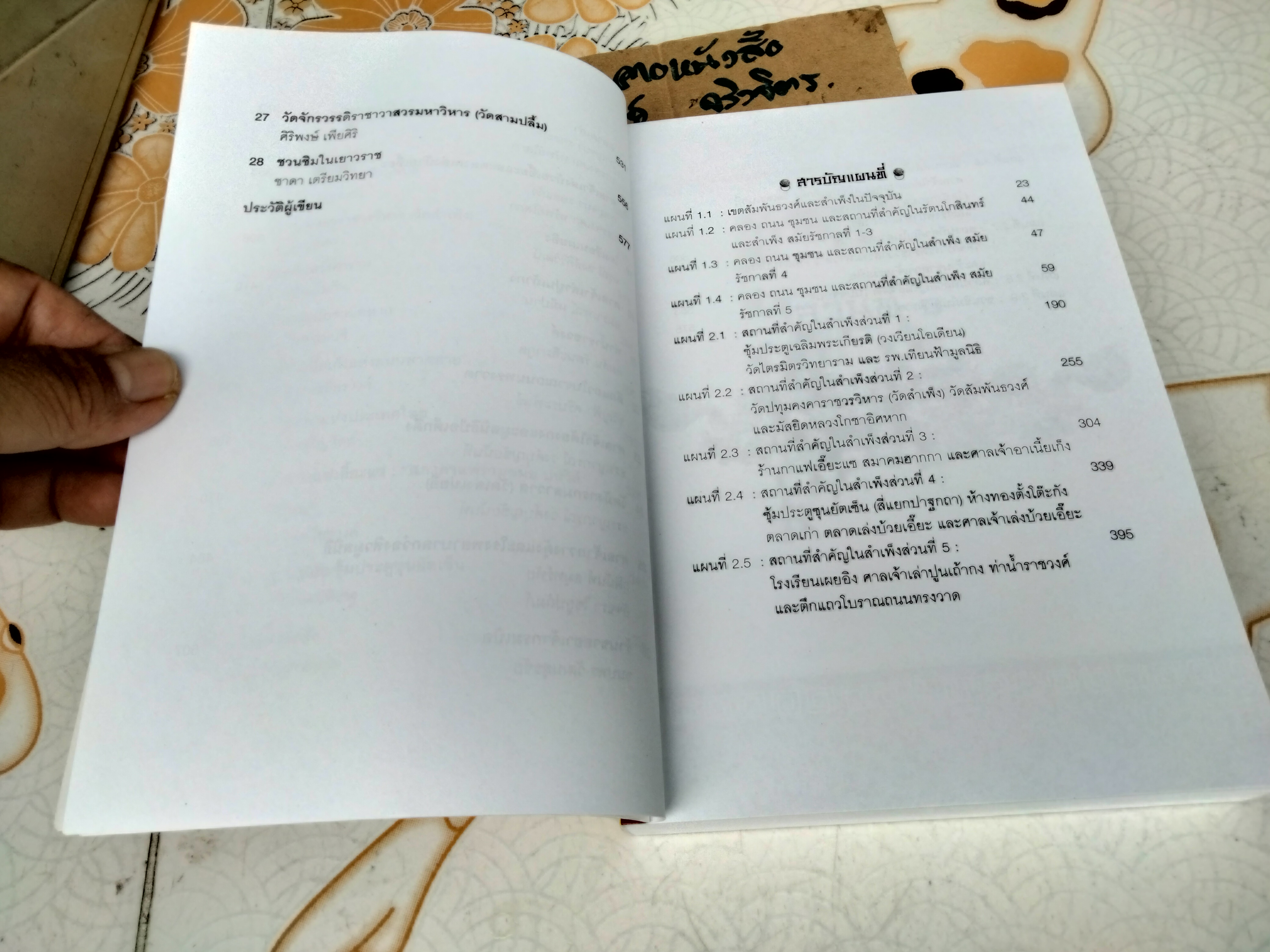 สำเพ็ง ประวัติศาสตร์ชุมชนชาวจีนในกรุงเทพฯ โดย สุภางค์ จันทวานิช