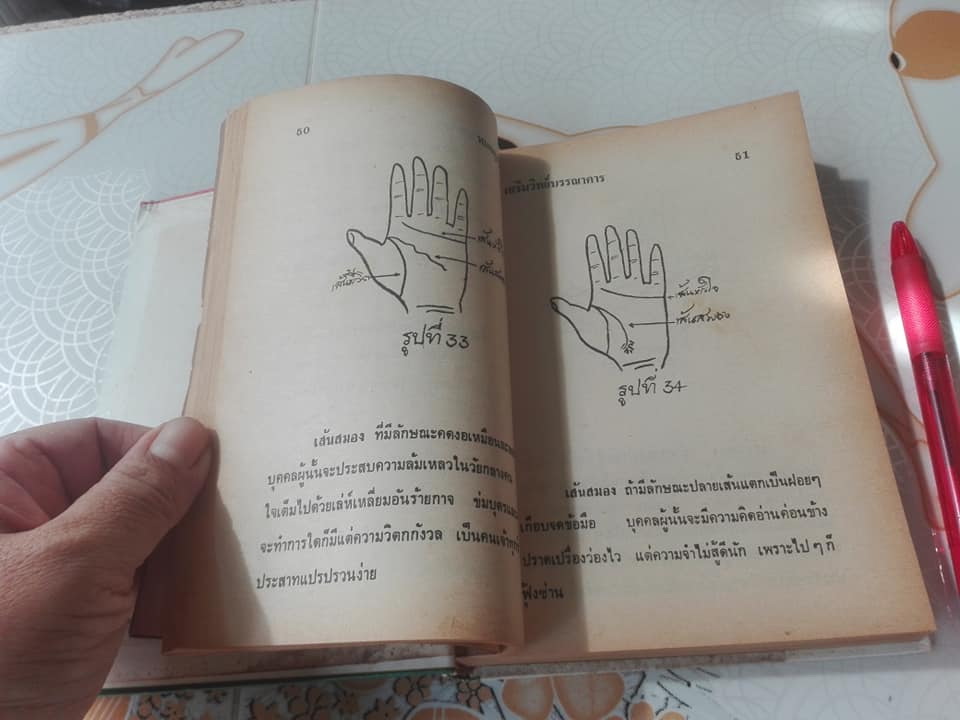 ตำราหมอดูลายมือ - พยากรณ์ชีวิตจากลายมือ ด้วยตนเอง โดย ญาณเทพย์