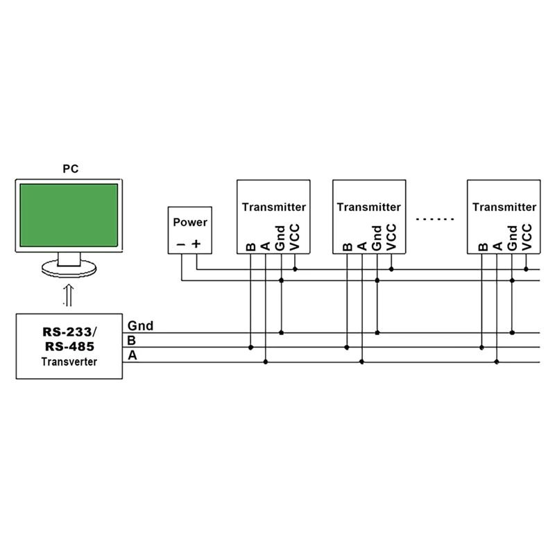Temperature Humidity Sensor Industrial Digital Temperature Sensor and Wall Mounted RS485 Modbus RTU