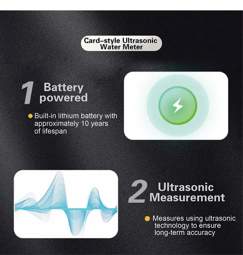 IP68 Intelligent Ultrasonic Water Flow Meter Battery Operated RS485 Pipe Mounted For Agriculture