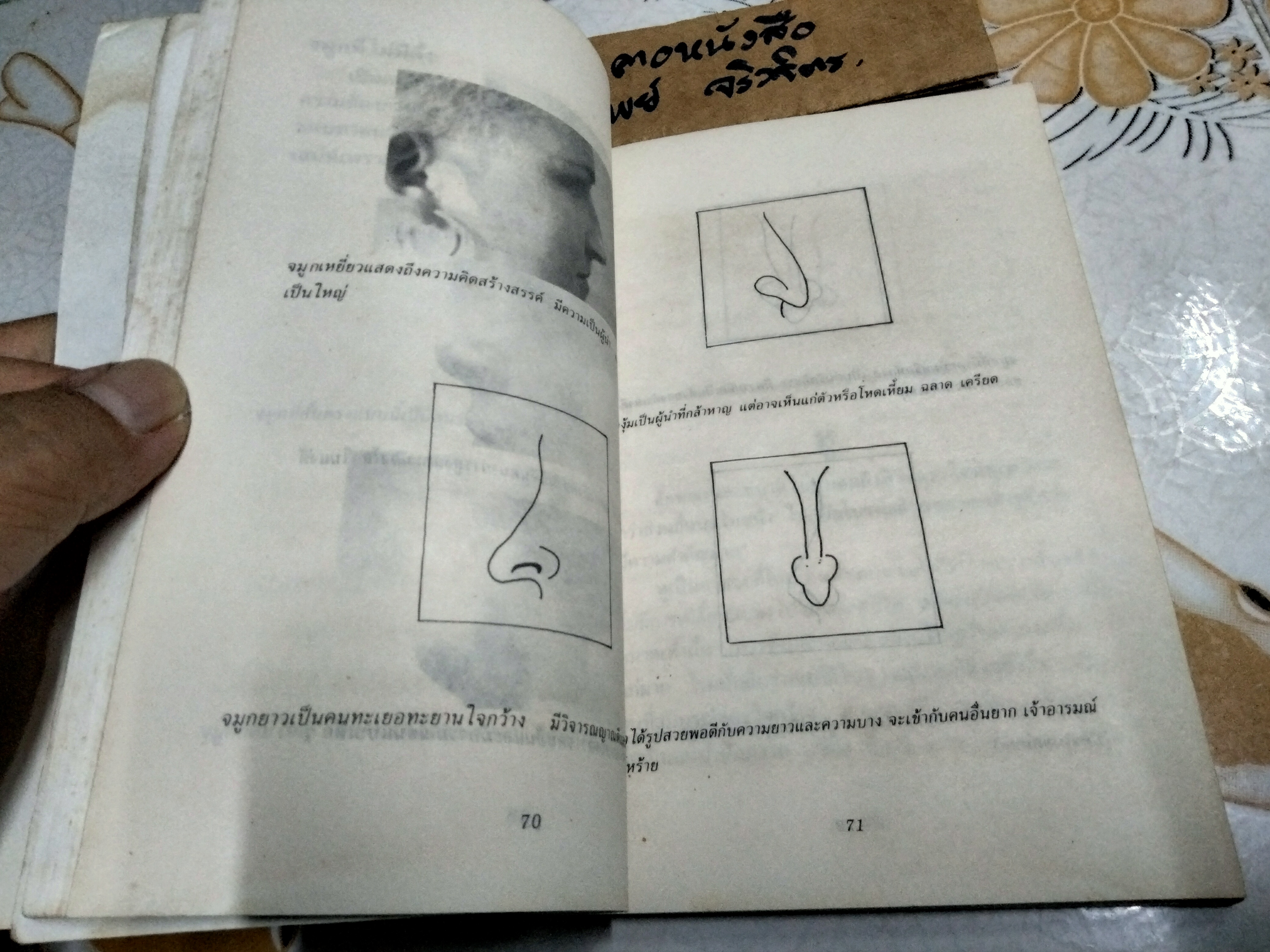 วิเคราะห์นิสัยจากใบหน้า - หลี่เถา เขียน อัญญเวทย์ แปล **หนังสือมีคราบน้ำที่ด้านในปกหน้า และหลัง