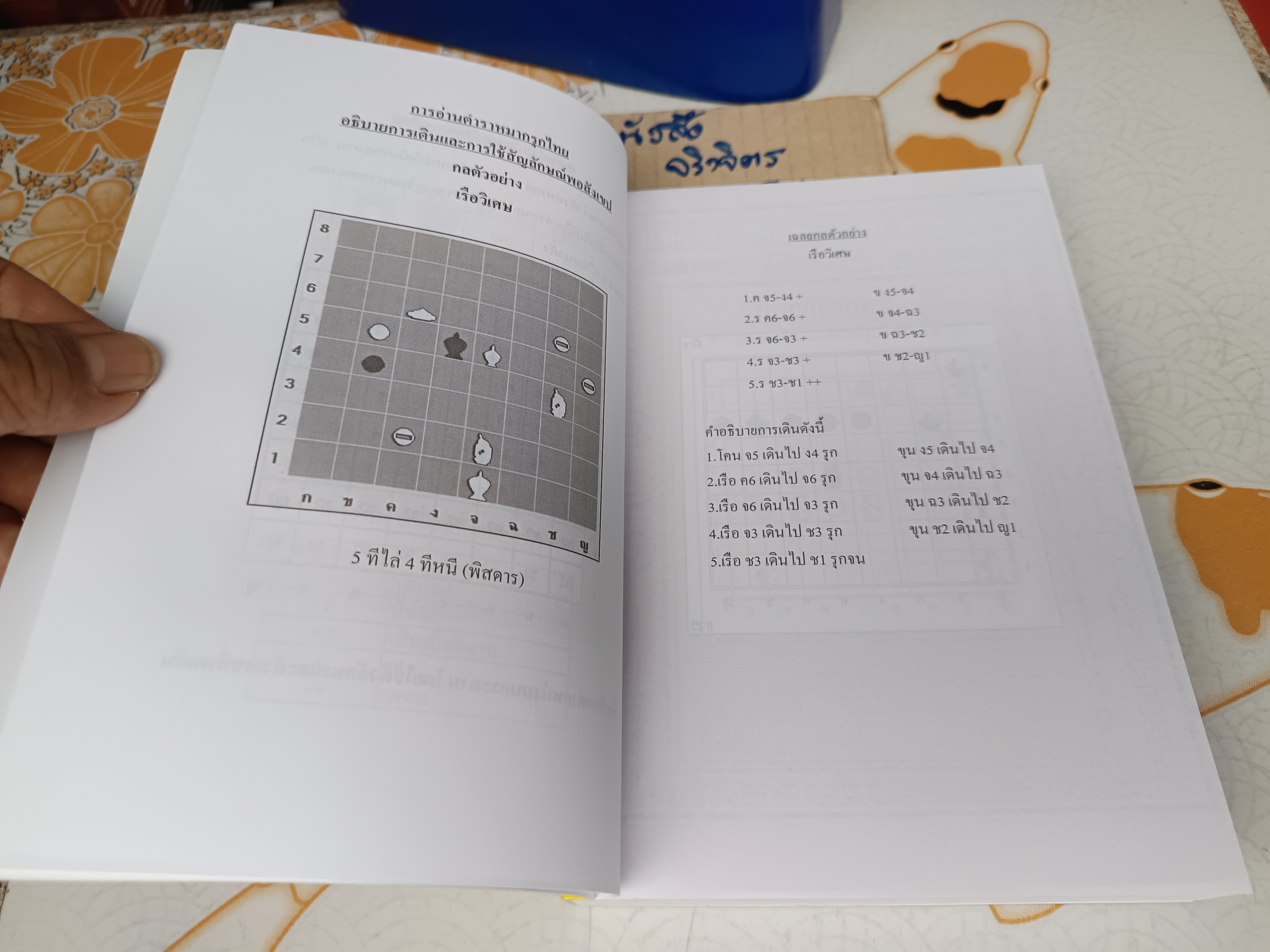 หนังสือ กลหมากรุกไทย (ฉบับปรับปรุง) โดย อ.ตี๋ทอง (วิรุฬห์ บรรเจิดพงศ์ชัย) **สินค้าหมด**