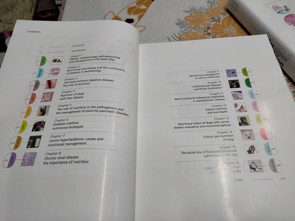 Encyclopedia of Canine Clinical Nutrition + Encyclopedia of Feline Clinical Nutrition ( ขายรวม 2 เล่ม) **สินค้าหมด**