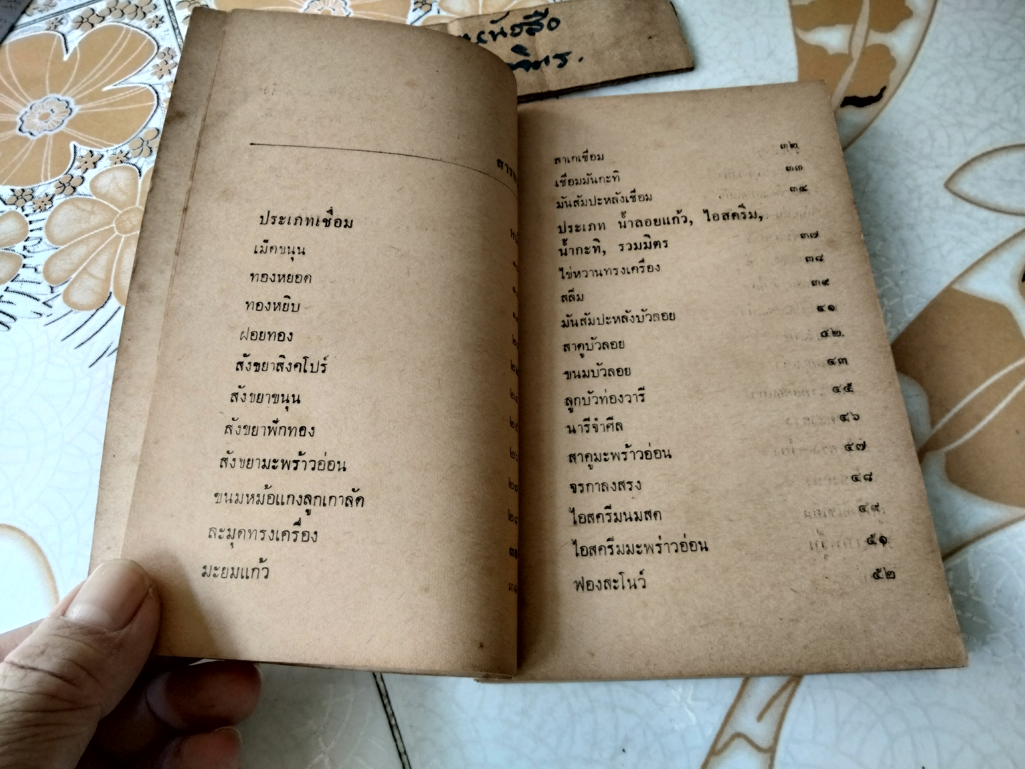 อาหารประเภทของหวาน รวบรวมโดย ประเสริฐ ประภาตะนันทน์ , รัศมี มายา พิมพ์ครั้งที่ 1/2511 สำนักงานก้าวนำ **สินค้าหมด**