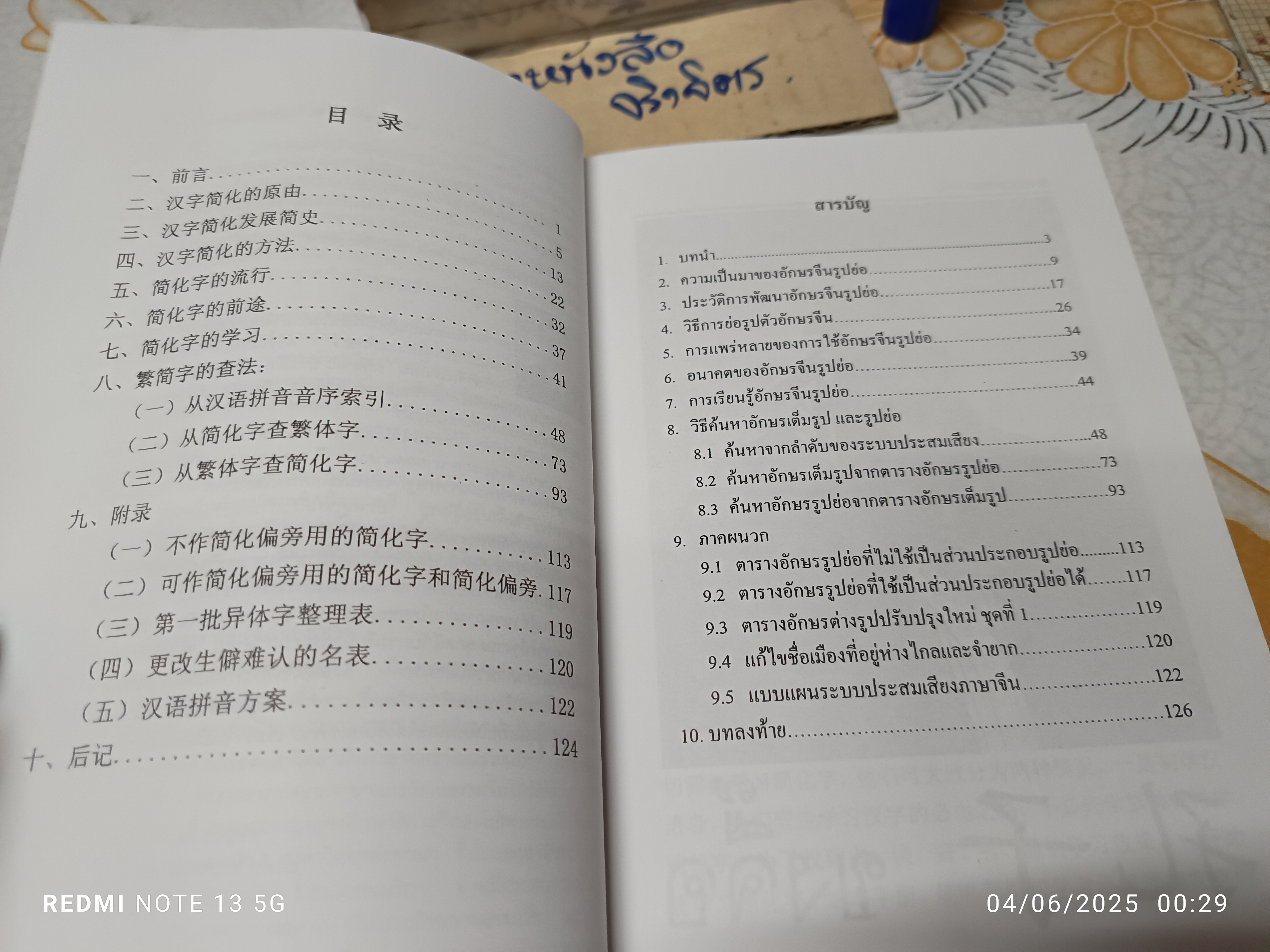 คู่มืออักษรจีนรูปย่อ (2 ภาษา จีน/ไทย) หลียุ่นซิน เฉิงเชียงหวิน เรียบเรียง ชาญชัย ลีลาวัฒนสุข / ประภาพร พาณิชย์พิเชษฐ์ แปล **สินค้าหมด**