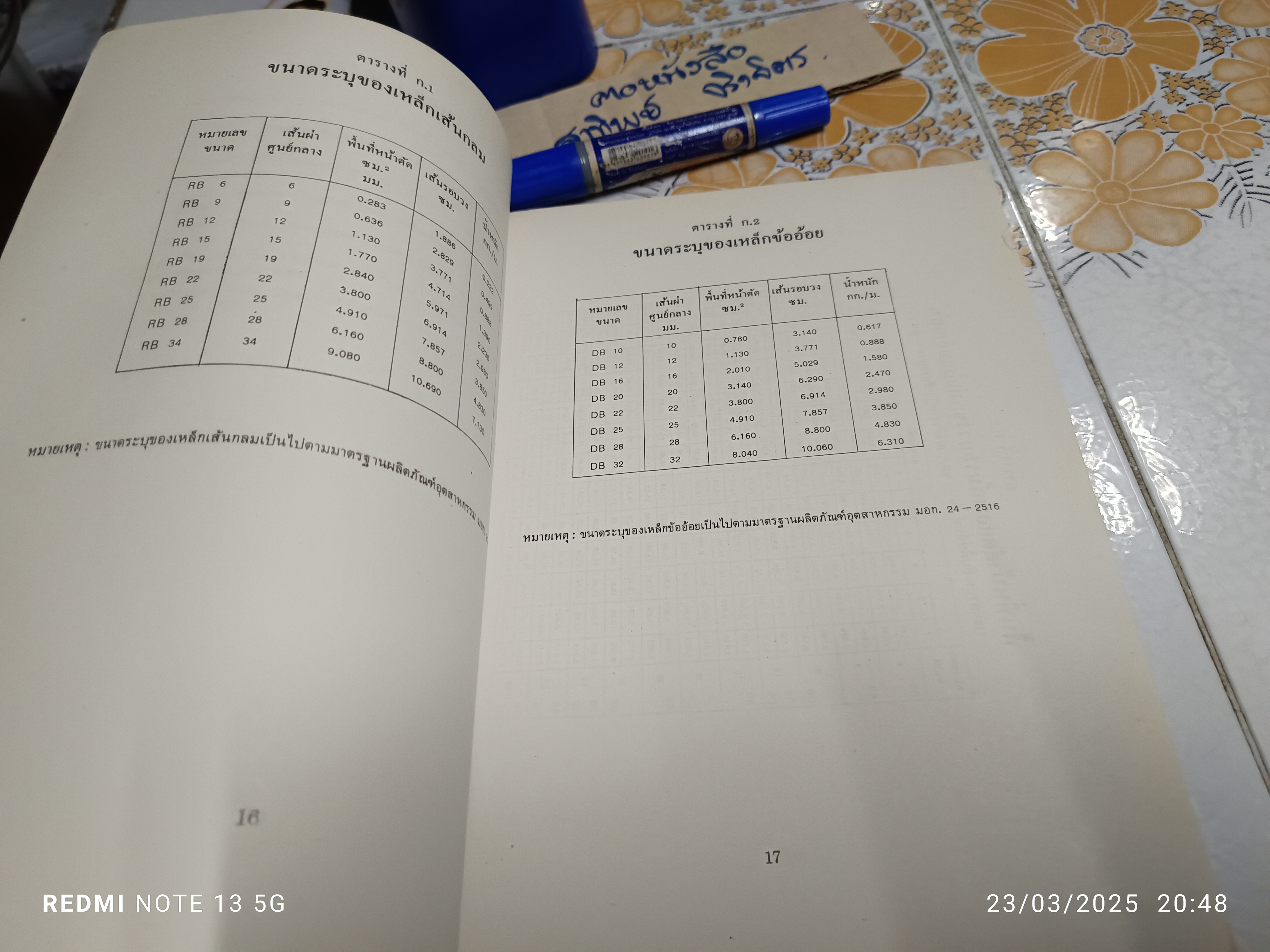 คู่มือการออกแบบฐานรากแผ่จัตุรัส (Square Spread Footings) โดย สุขุม สุขพันธ์โพธาราม พิมพ์ปีพ.ศ 2522