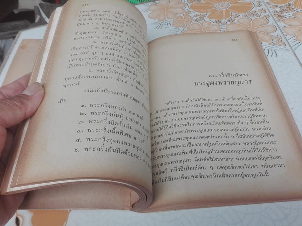 หนังสืออนุสรณ์ งานพระราชทานเพลิงศพ พระครูภาวนาภิรัติ (หลวงปู่ทิม อิสริโก) **สินค้าหมด**
