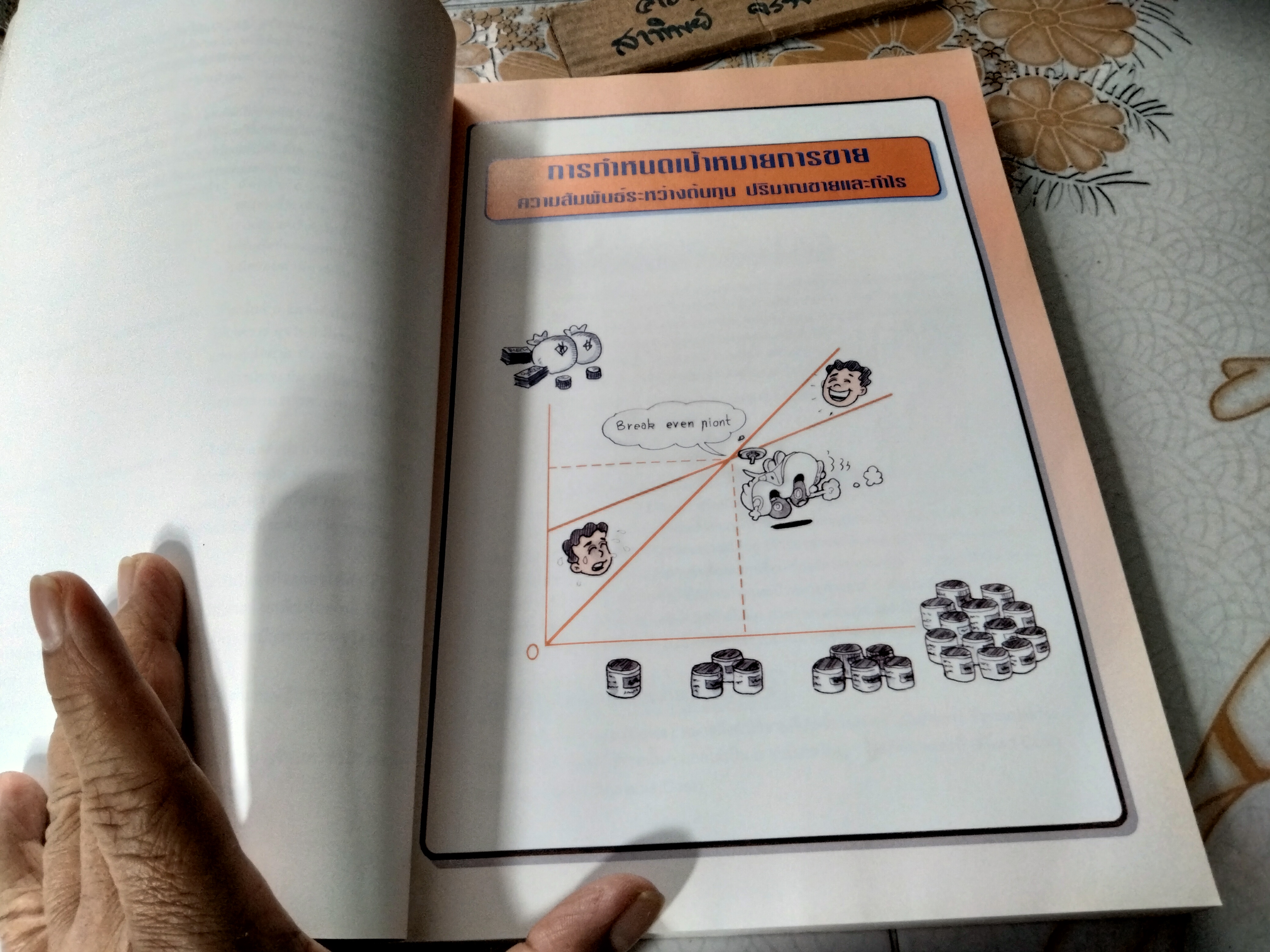การบริหารการเงิน โดย ธานินทร์ ศิลป์จารุพงศ์ (พิมพ์ พ.ศ.2537) **สินค้าหมด**