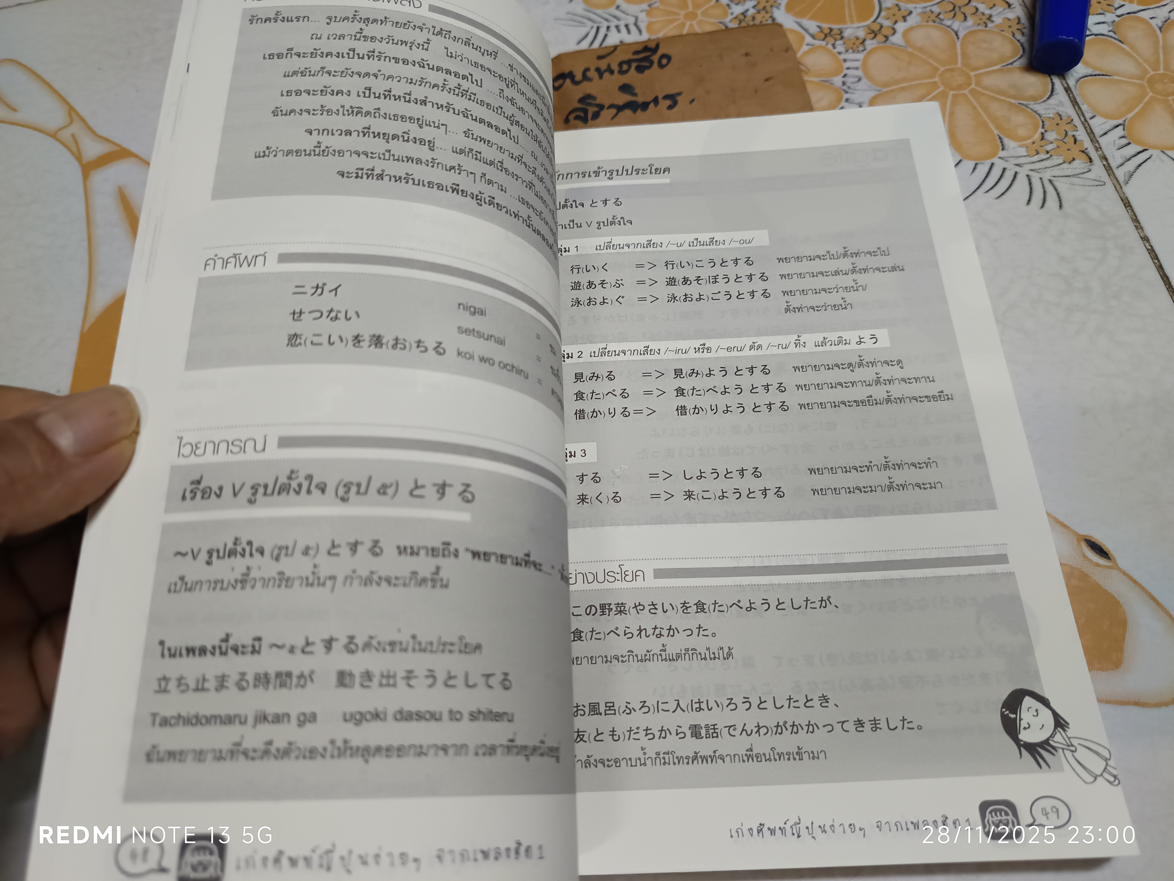 เก่งภาษาญี่ปุ่นง่ายๆ จากเพลงฮิต 1 Easy learning by Japanese hit songs 1 สุรีรัตน์ งามสง่าพงษ์ , วิลาสินี สาโรวาท เรียบเรียง