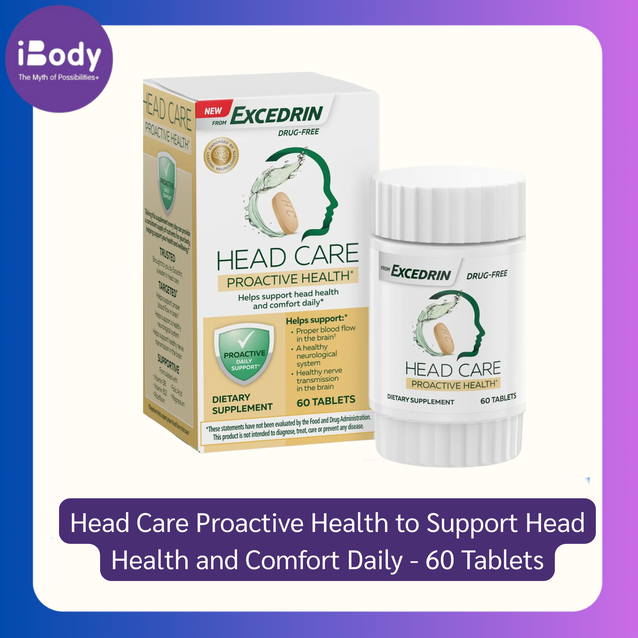 Head Care Proactive Health to Support Head Health and Comfort Daily - 60 Tablets -with Magnesium, Riboflavin, Vitamin B6, Folic Acid and Vitamin B12
