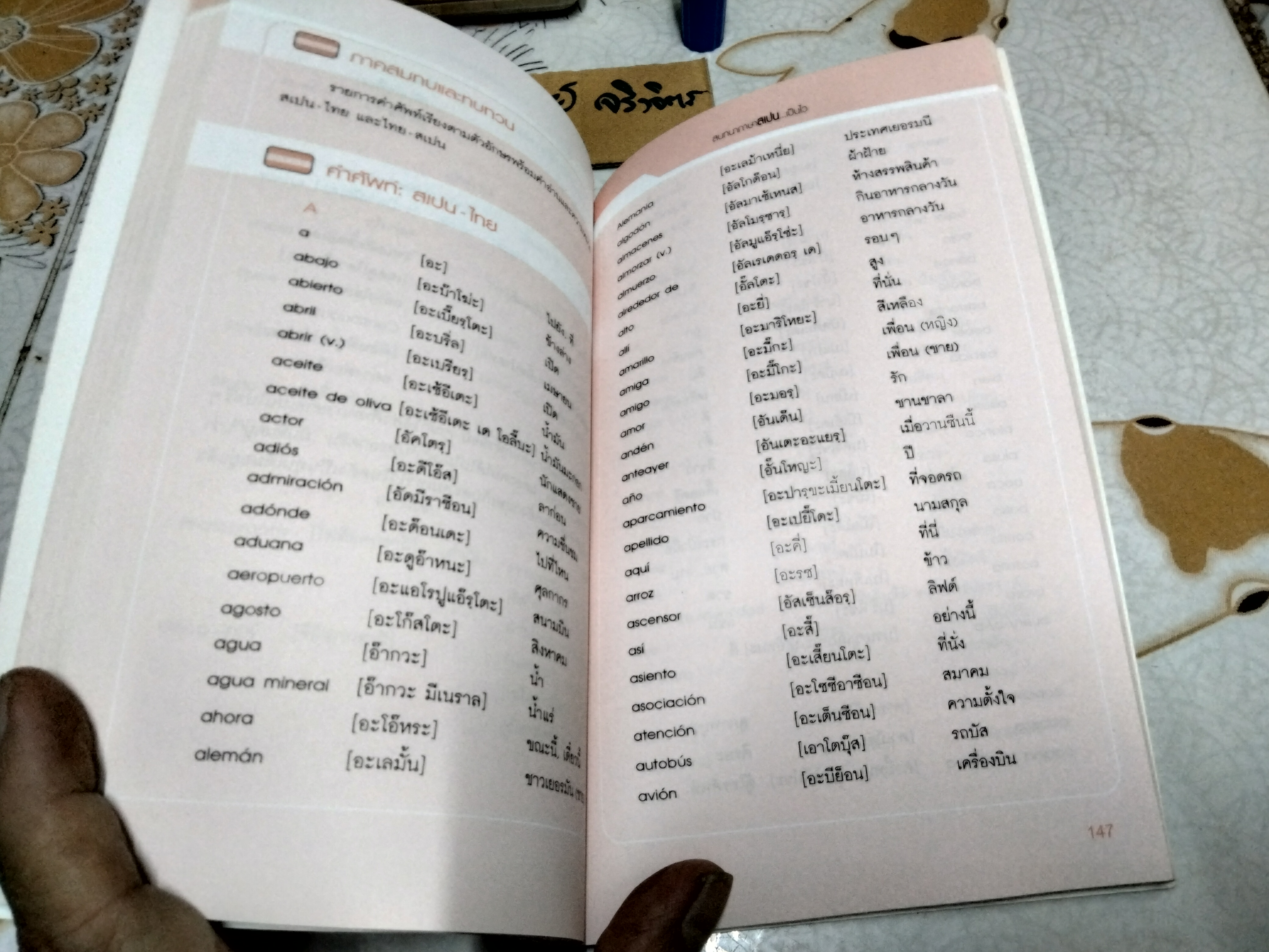 สนทนาภาษาสเปน เป็นไว โดย มณเฑียร ภาตะนันท์ พิมพ์ครั้งที่ 1/2548