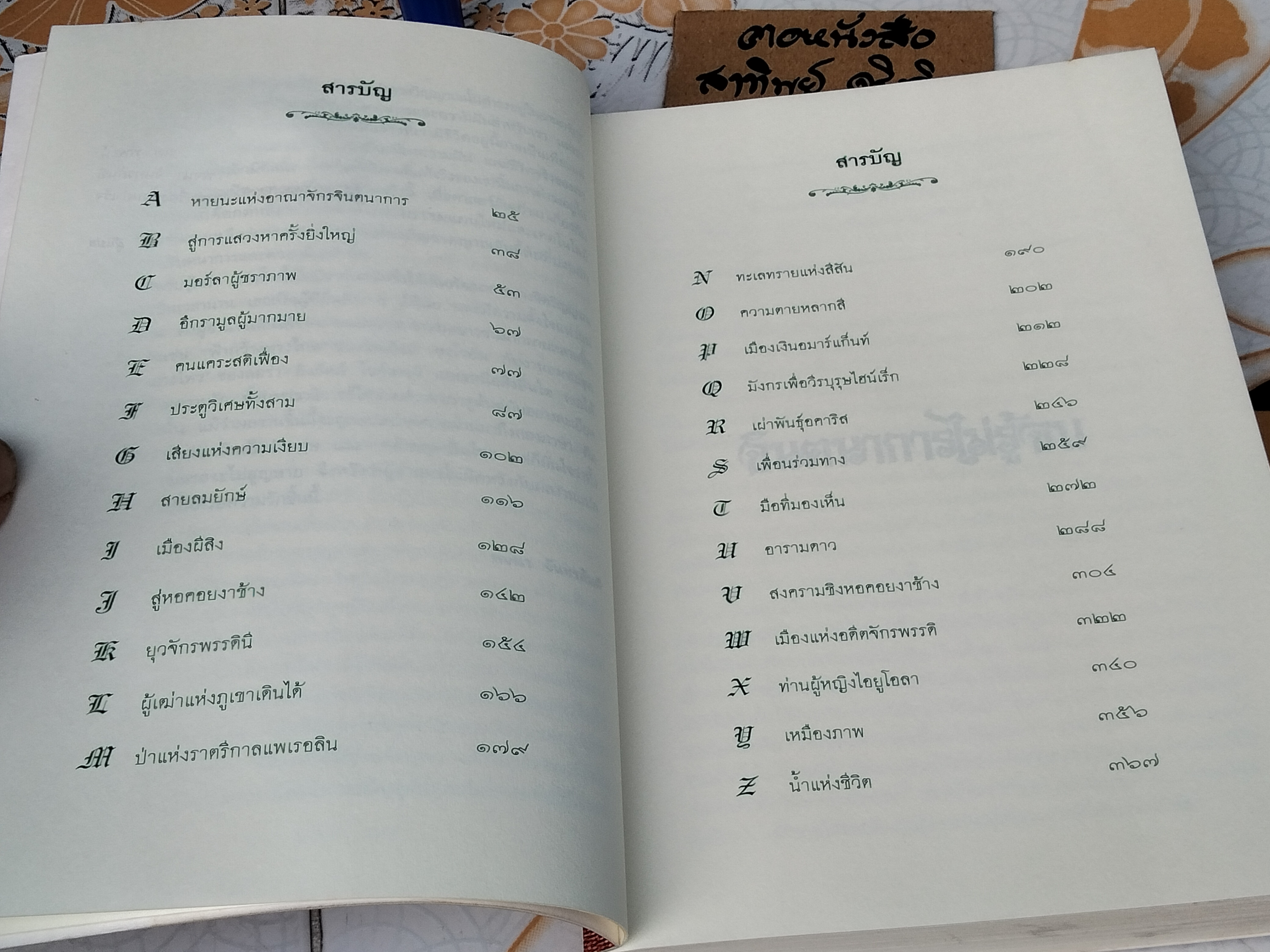 จินตนาการไม่รู้จบ THE NEVERENDING STORY มิฆาเอ็ล เอ็นเด้ เขียน รัตนา รัตนดิลกชัย แปล - พิมพ์ครั้งที่ 6/2547