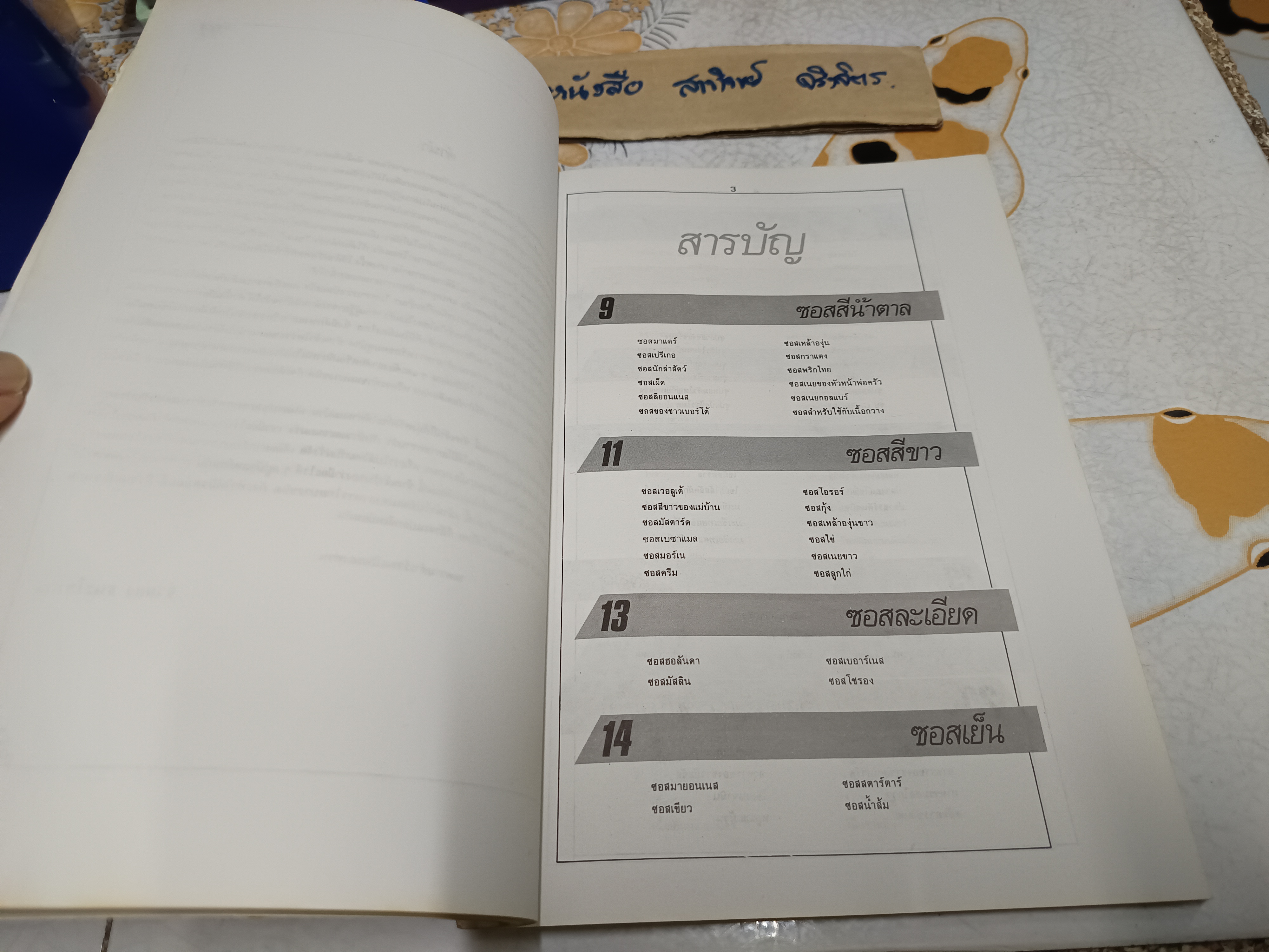 ตำรากับข้าวและขนมของฝรั่ง โดย นายจำลอง ธนะโสภณ พิมพ์เป็นอนุสรณ์ในงานพระราชทานเพลิงศพ นายจำลอง ธนะโสภณ