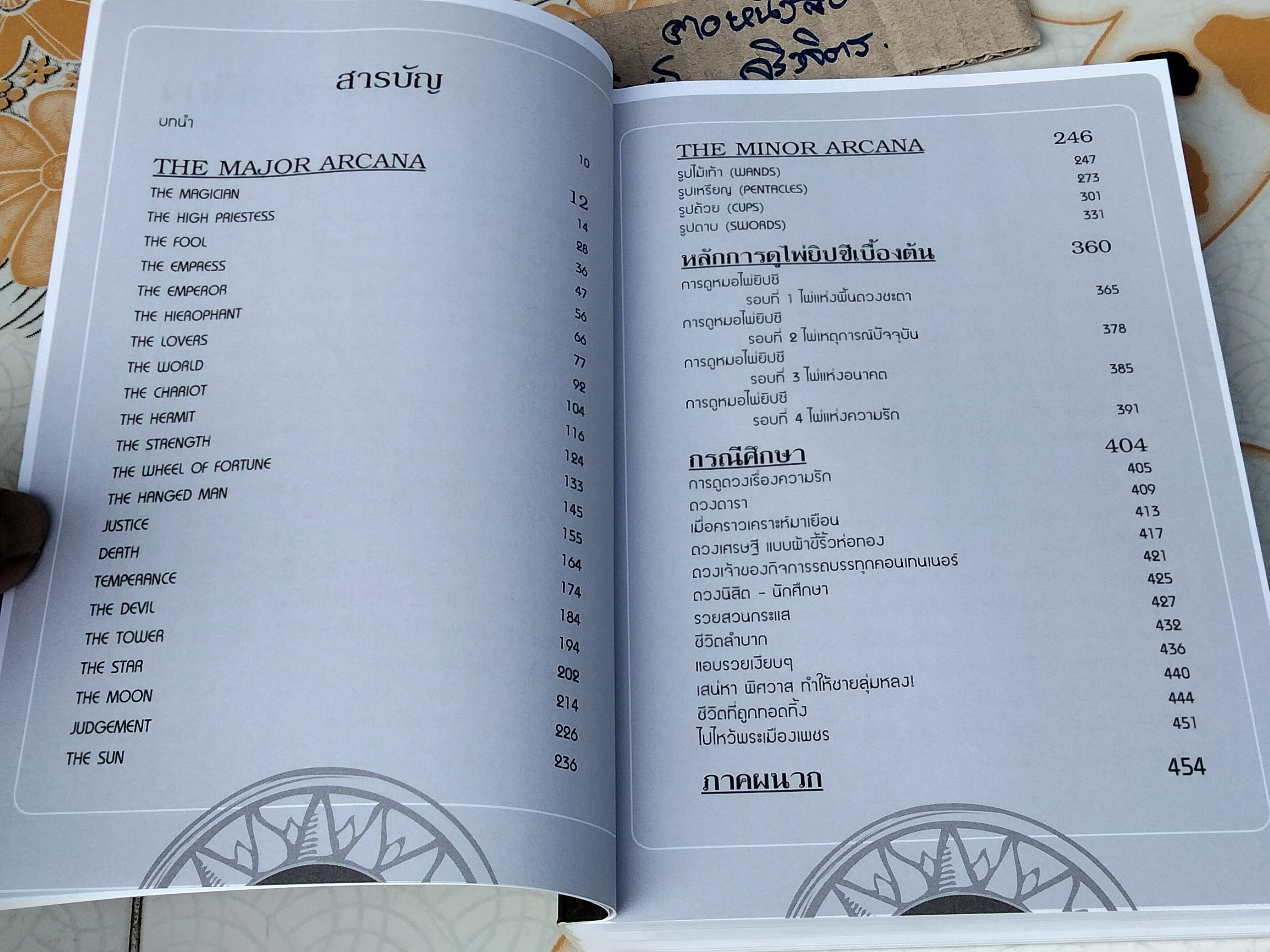 The Master Piece ตำนานไพ่ยิปซี 20 ปี ฉบับสมบูรณ์ โดย ขุนทอง อสุนี ณ อยุธยา (ไม่มีไพ่แถม) **สินค้าหมด**