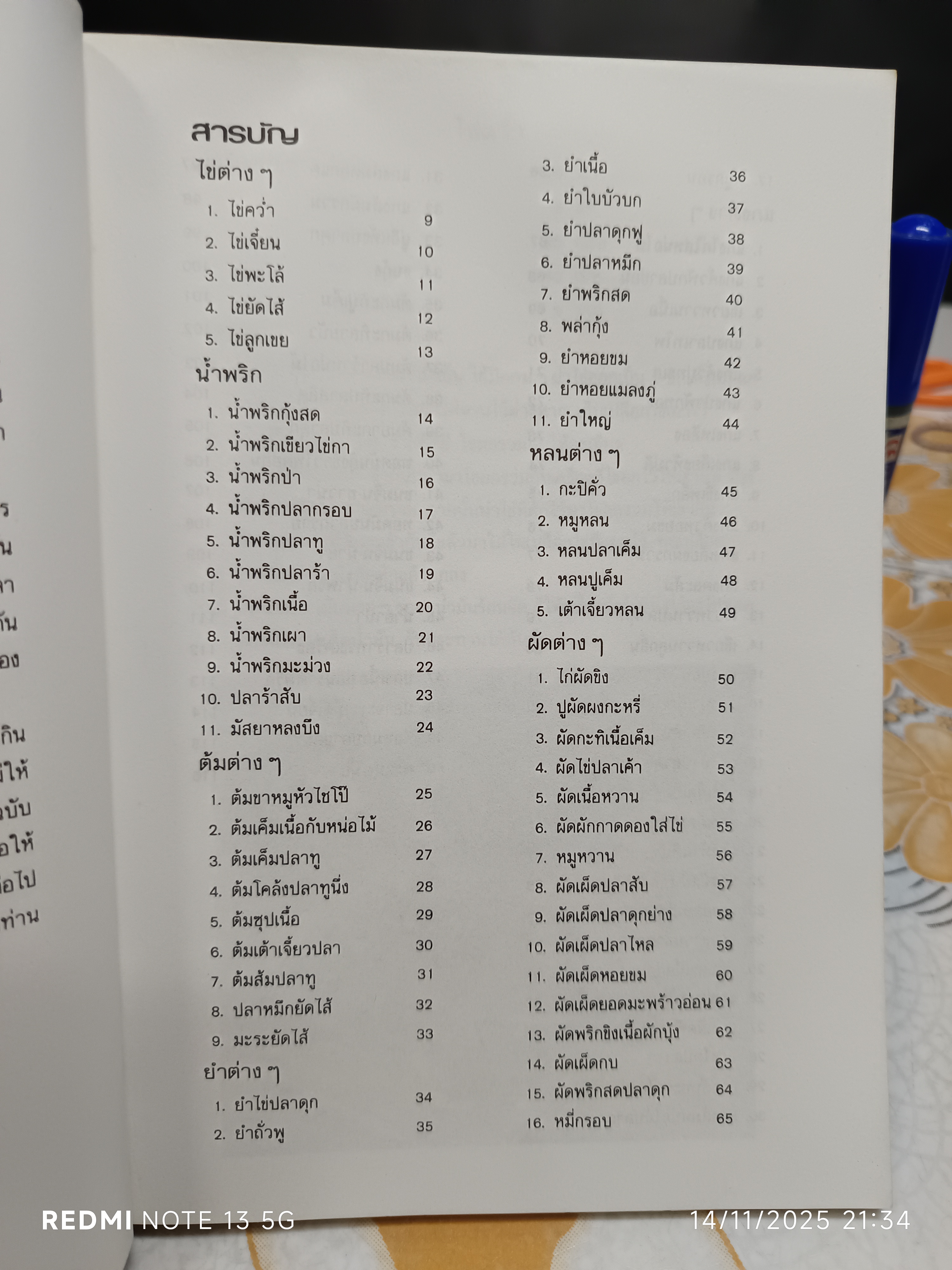 ครัวหญิงไทย โดย สุภัทร ชวลิตเสวี พิมพ์ปี พ.ศ.2534 **สินค้าหมด*"