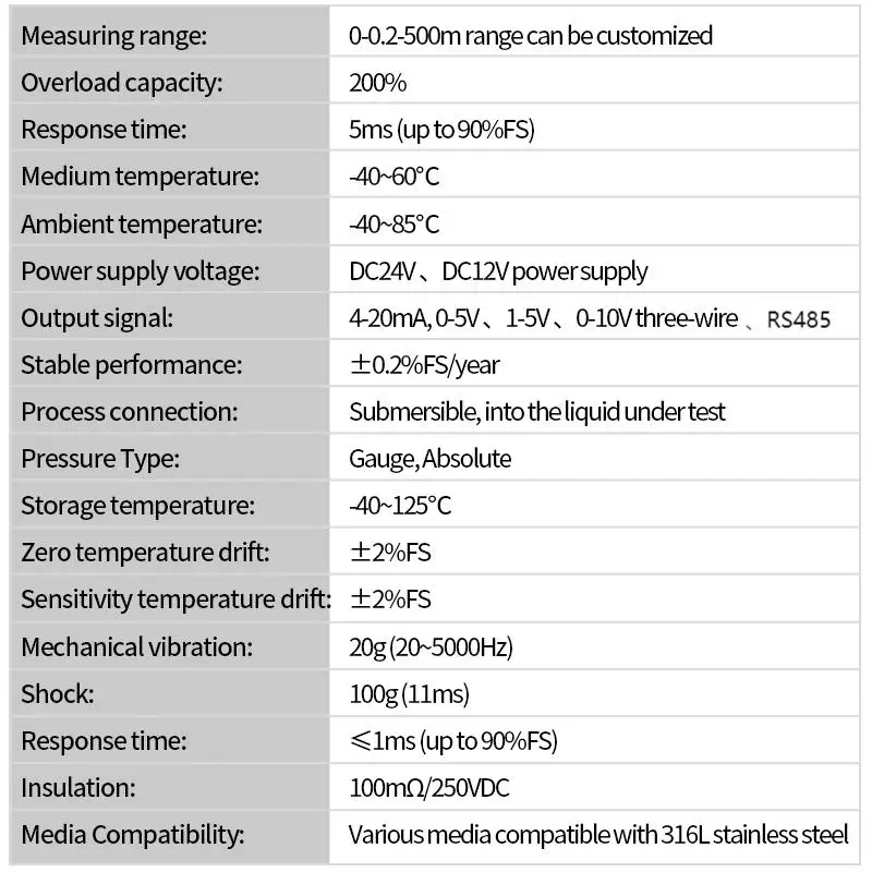 เซ็นเซอร์วัดระดับน้ำ4-20mA เคเบิ้ล 3 เมตร