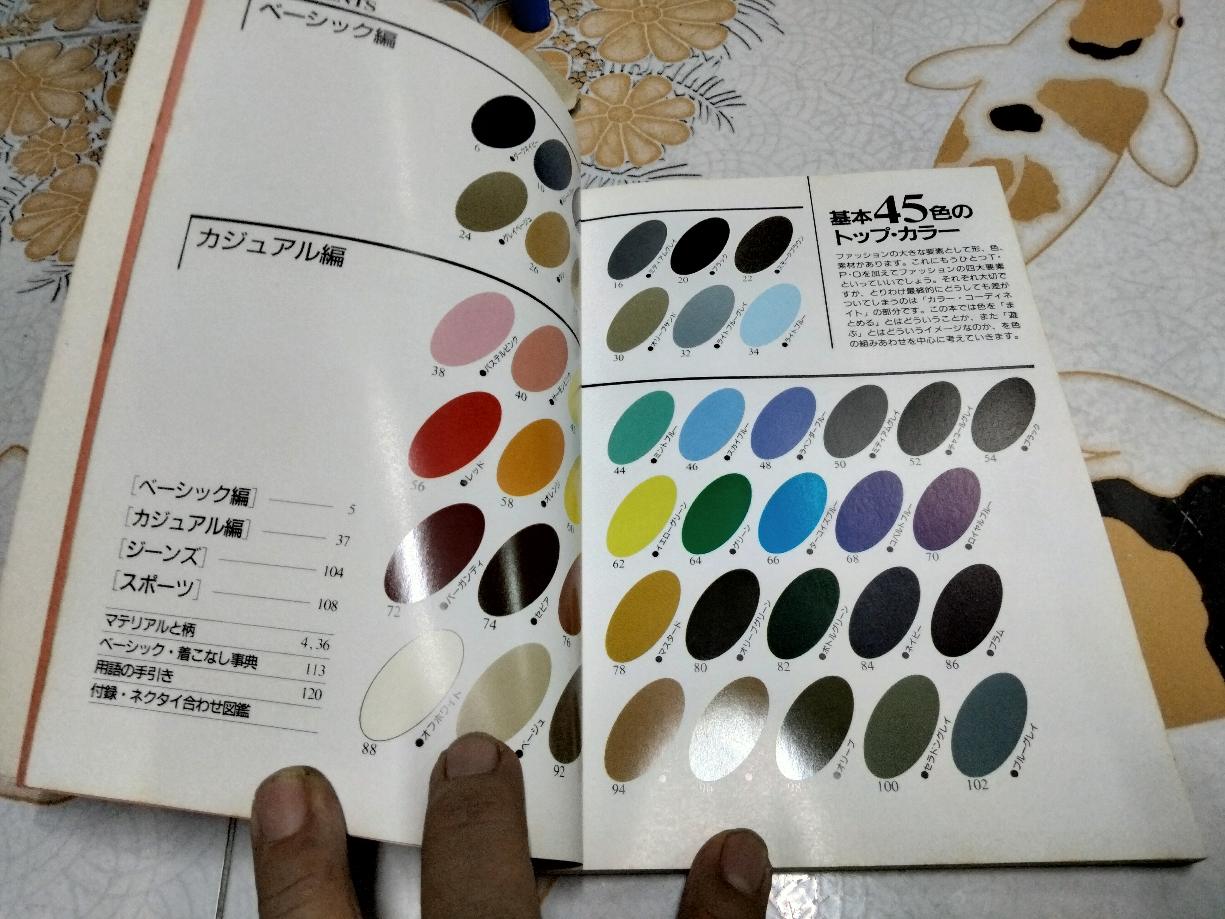 men's color coordination - basic & casual พร้อมเทคนิคการจับคู่เนคไทด้านหลัง