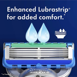 Gillette® Fusion5 ProGlide® Razor Blades Refills 4, 8 or 12 Cartridges ใบมีดโกน ยิลเลตต์ ฟิวชั่นไฟ้ว์ โปรไกลด์