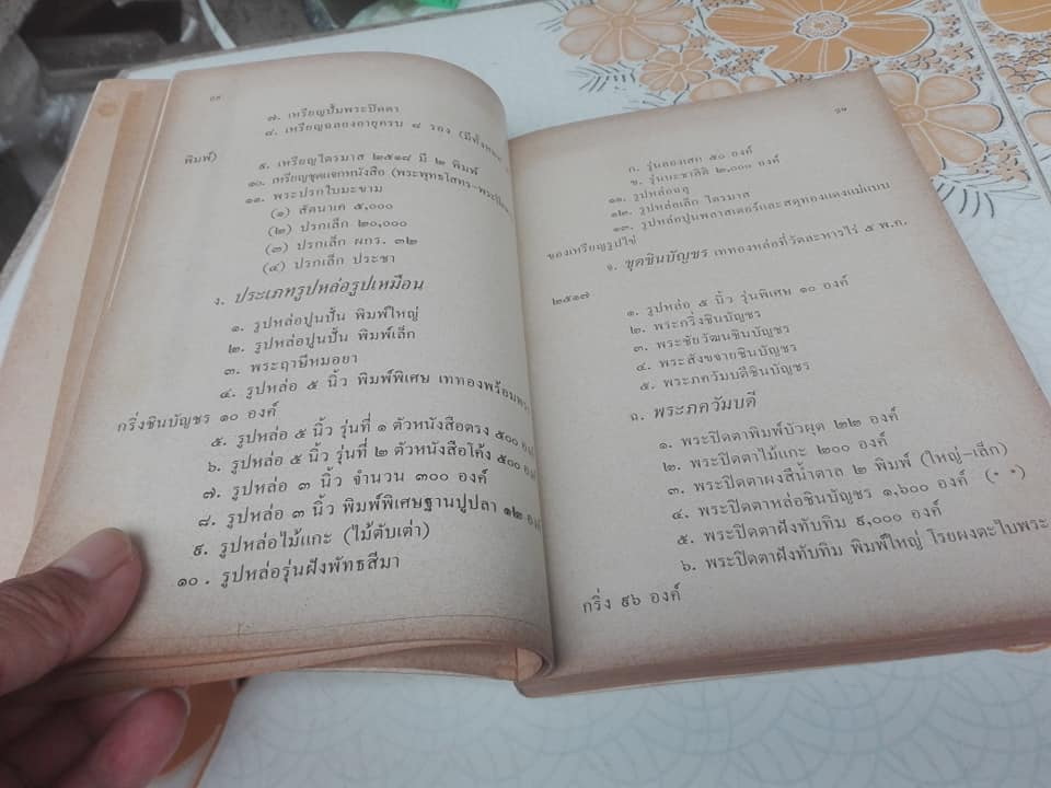 หนังสืออนุสรณ์ งานพระราชทานเพลิงศพ พระครูภาวนาภิรัติ (หลวงปู่ทิม อิสริโก) **สินค้าหมด**