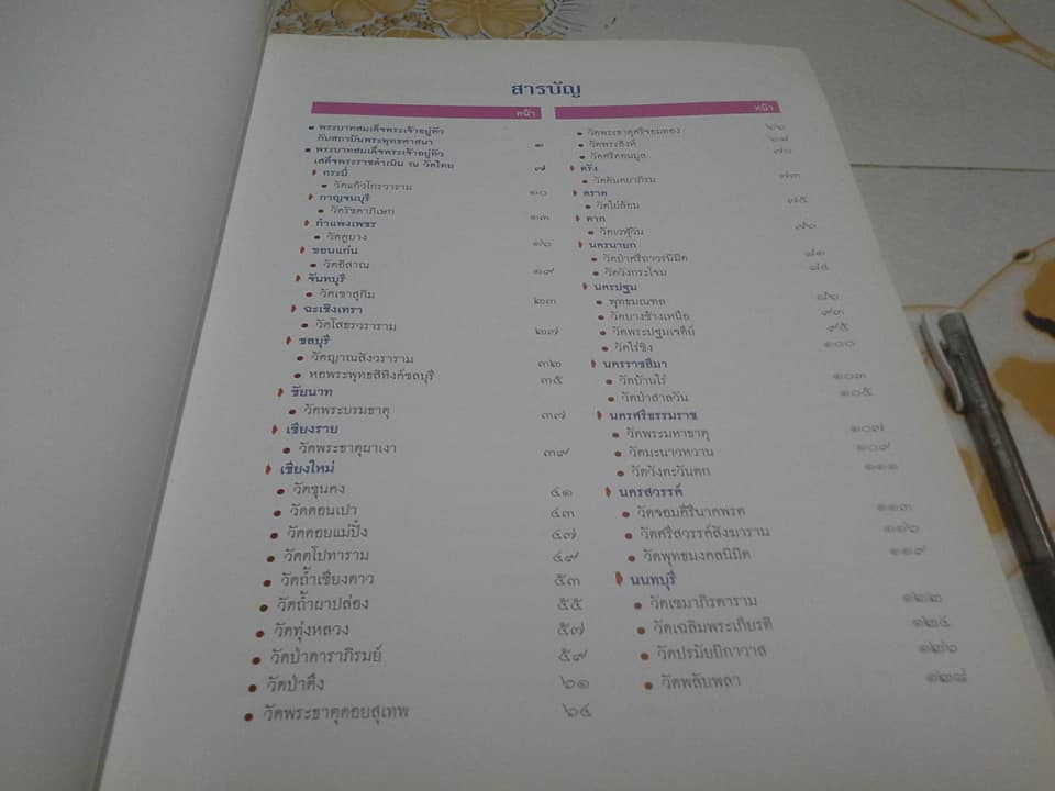 พระเจ้าอยู่หัวกับวัดไทย