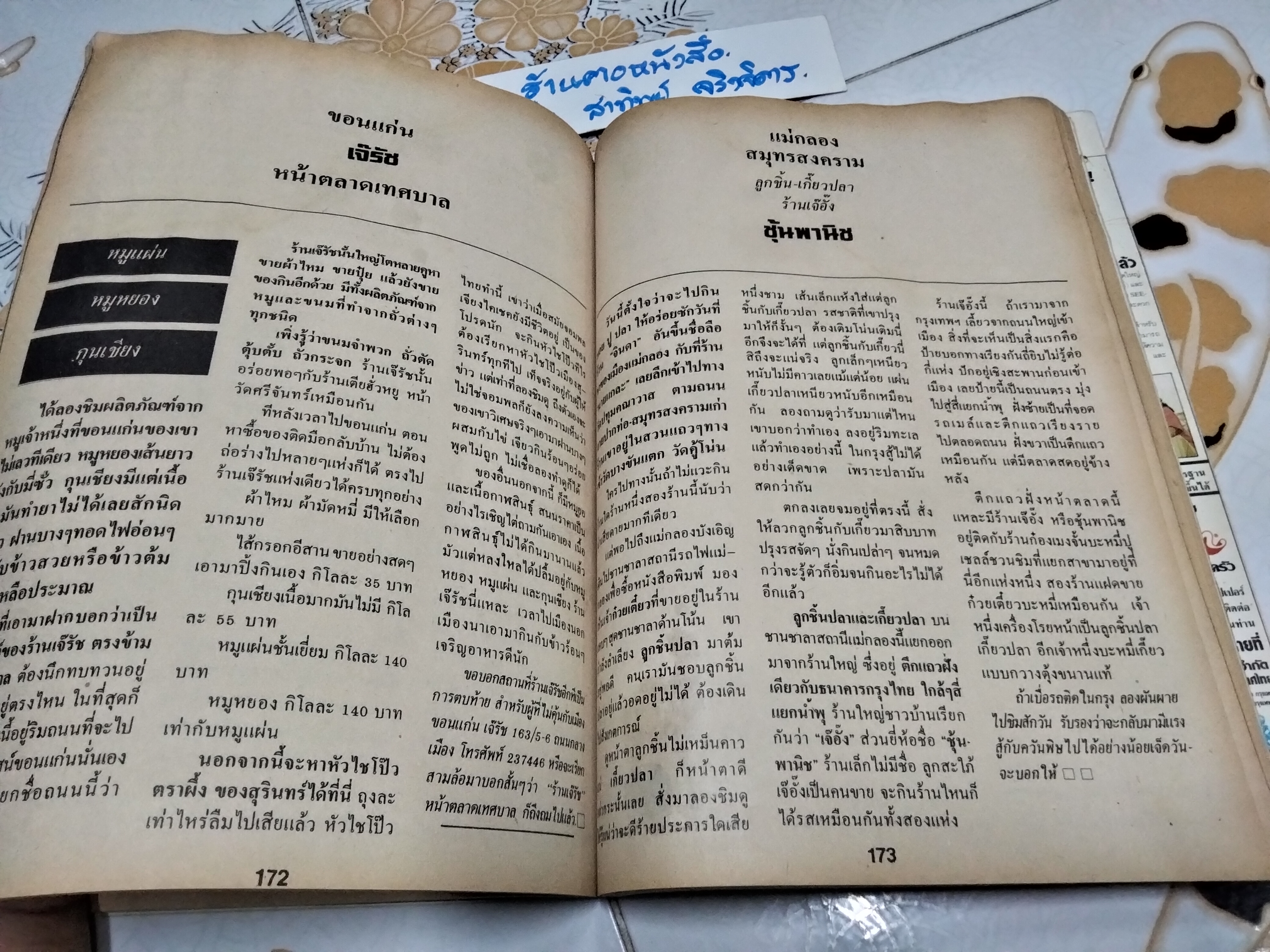 เชลล์ชวนชิม 20 ปี - ม.ร.ว.ถนัดศรี สวัสดิวัตน์ **สินค้าหมด**